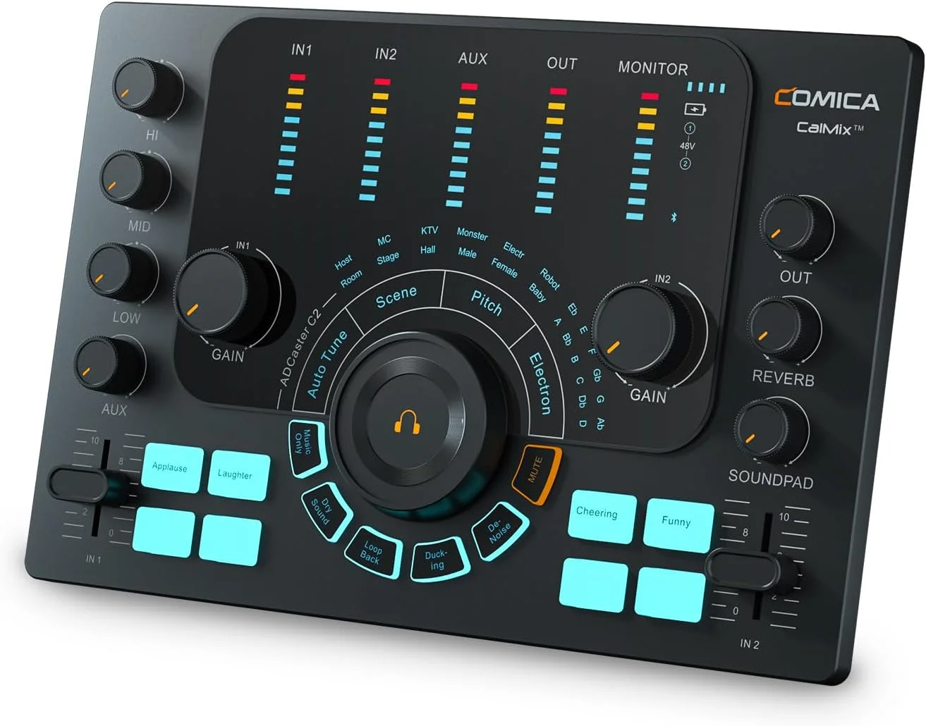 کارت صدای Comica ADCaster C2