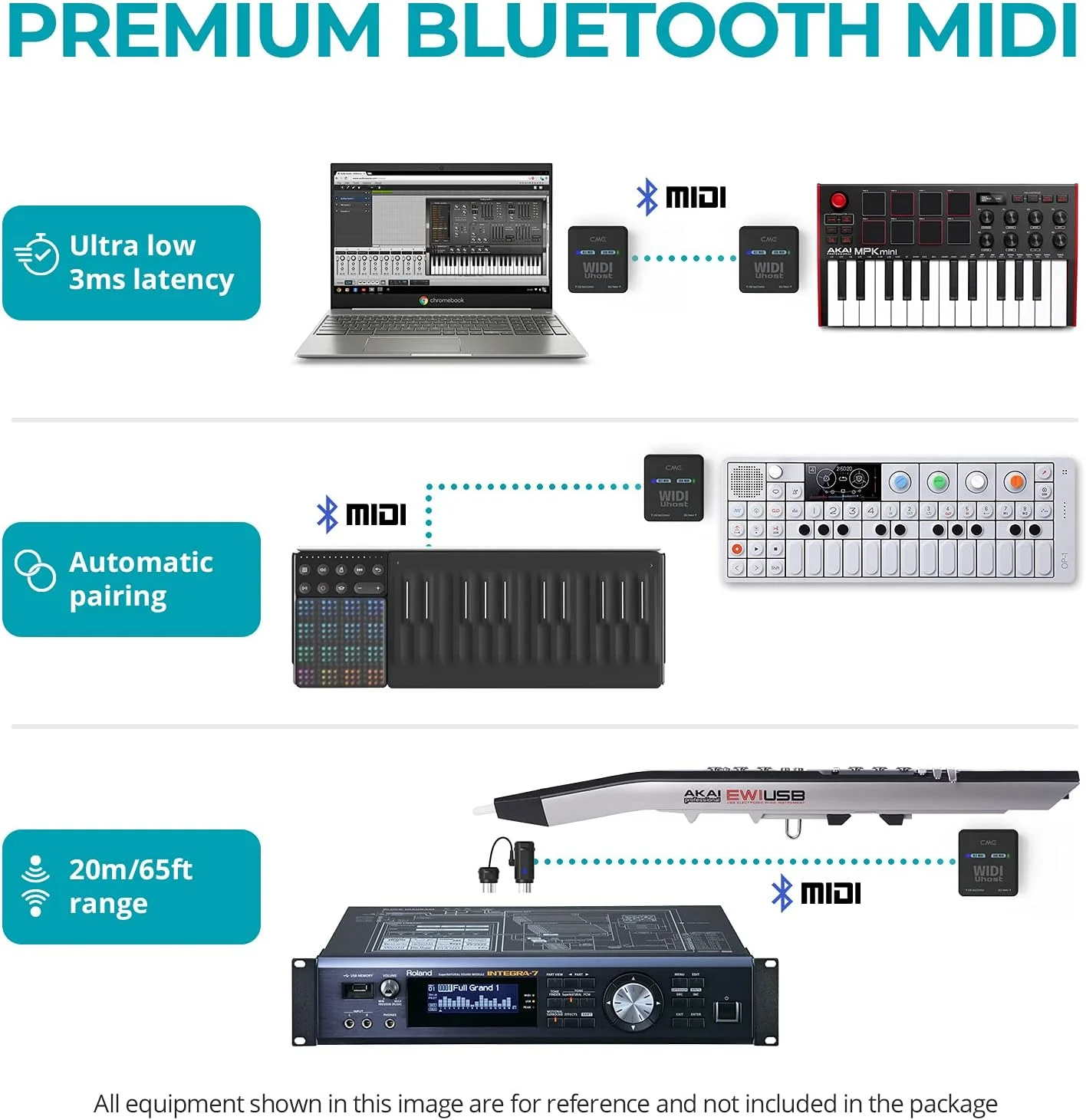 CME WIDI Uhost - رابط بلوتوث USB MIDI + میزبان USB برای ساز MIDI سازگار با کلاس USB، کنترلر MIDI، کیبورد MIDI، ویندوز، مک، iOS و اندروید، لینوکس، ChromeOS