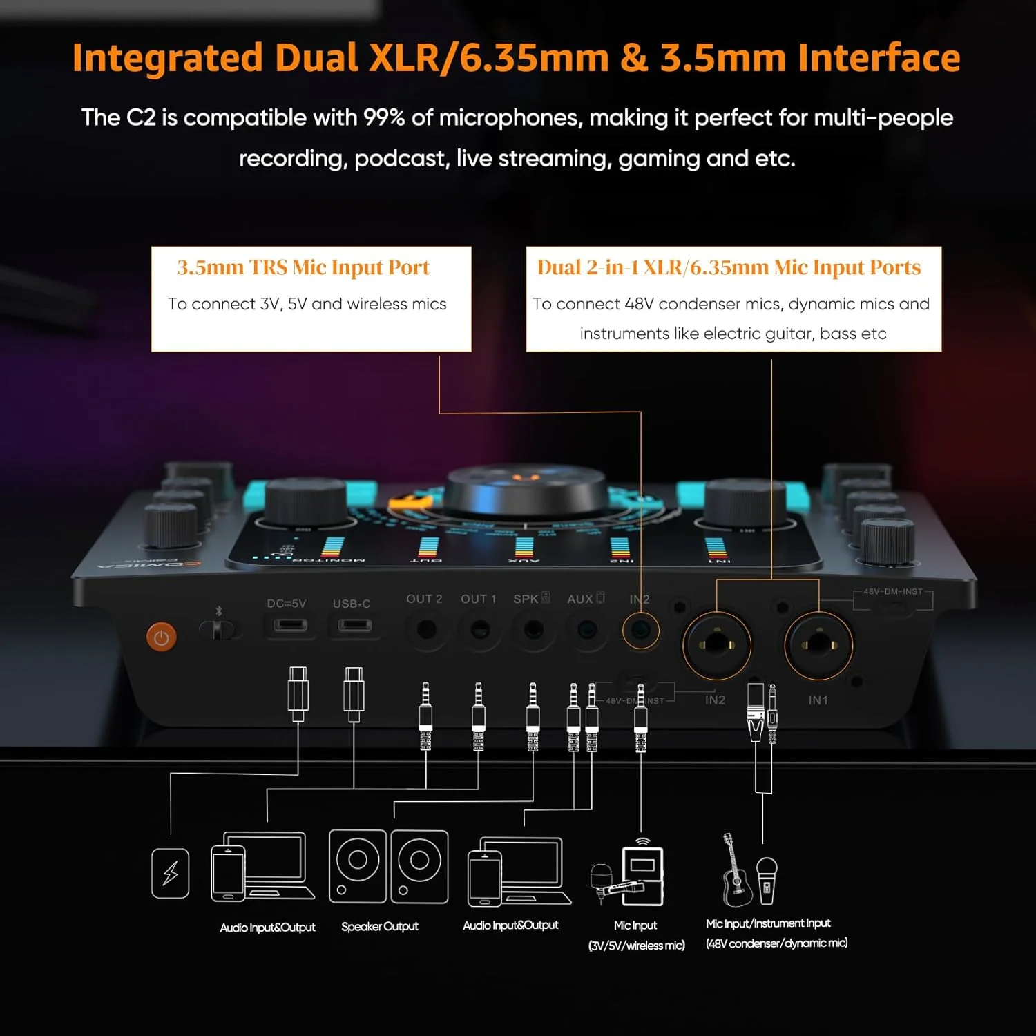 کارت صدای Comica ADCaster C2 کارت صدای Comica ADCaster C2