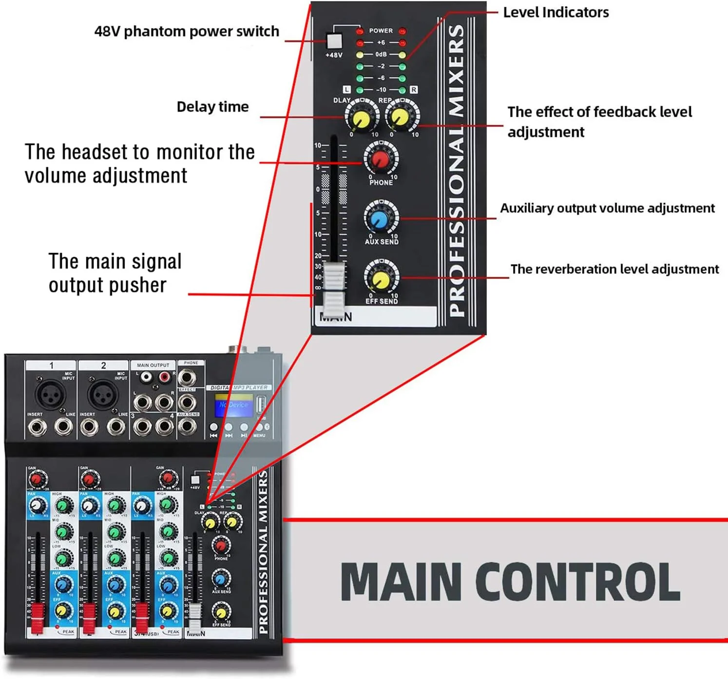 میکسر صوتی حرفه ای 4 کانال Boytone BT-34MX با بلوتوث USB دیجیتال، ورودی کامپیوتر MP3، فانتوم پاور 48 ولت، استریو DJ Studio Streaming FX processor