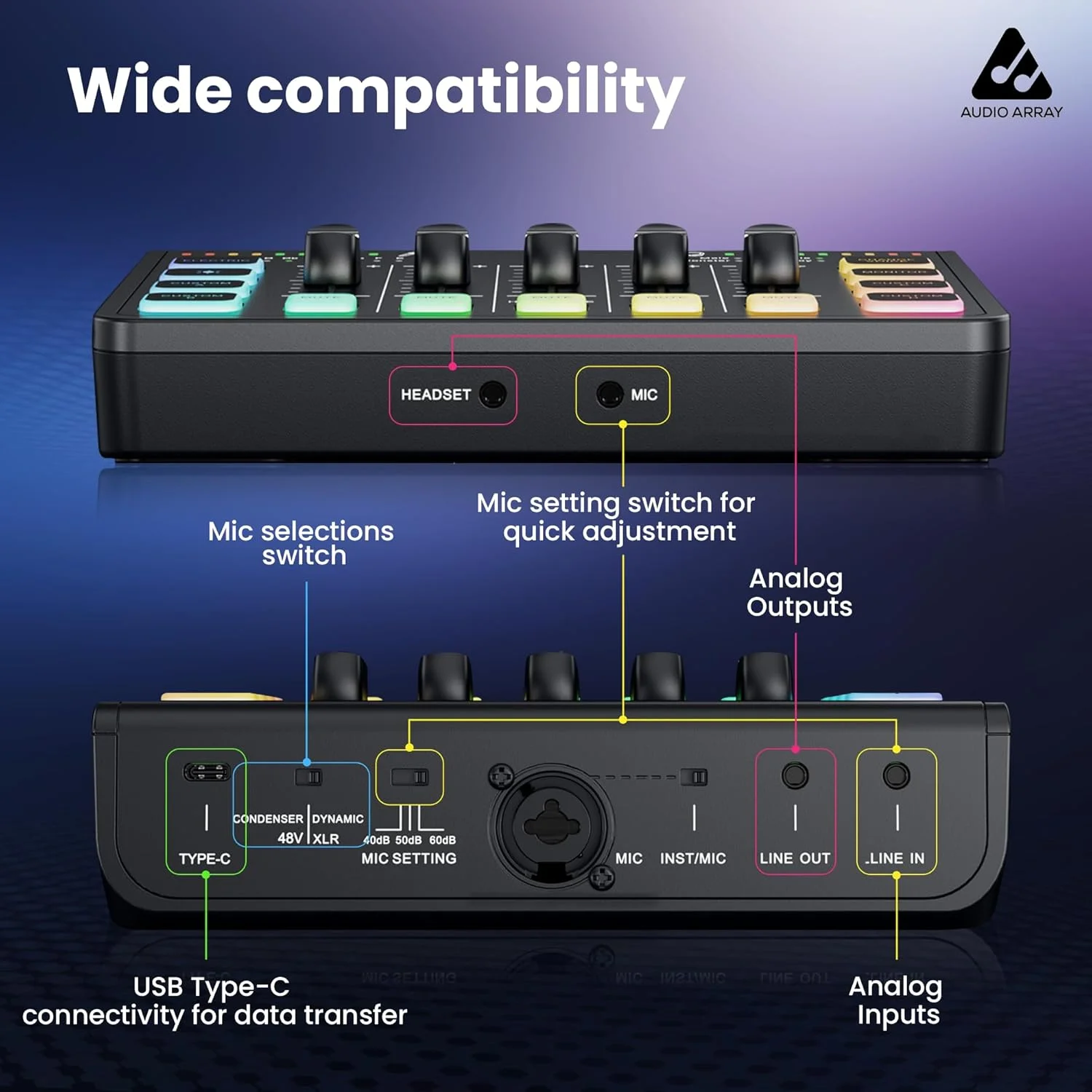 میکسر صوتی آرایه ای AI-06