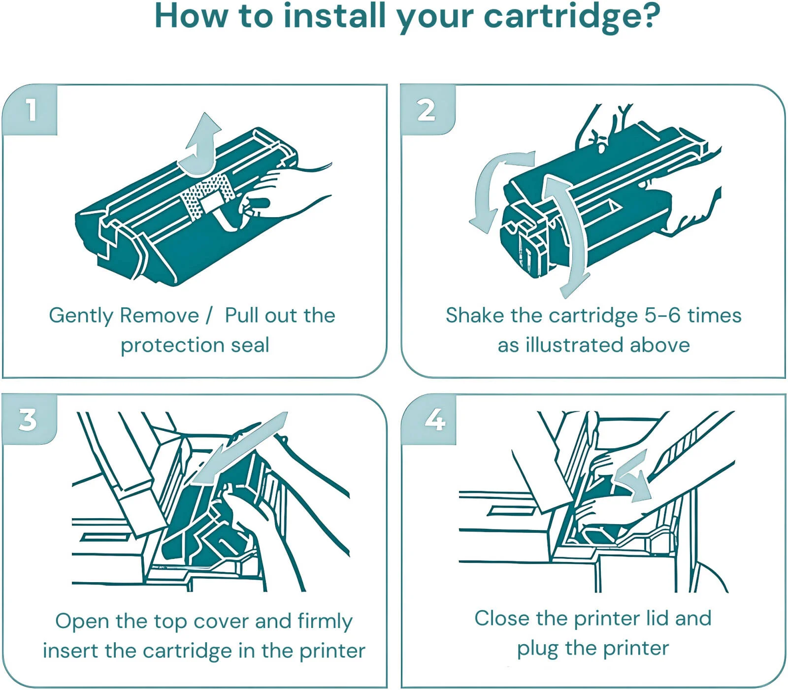 کارتریج تونر سازگار تونرینکو، برای HP 201A CF400A CF401A CF402A CF403A، HP Color LaserJet Pro MFP M277dw, M252dw, M277n, M252n, M277c6 (Magenta 201A/Universal, CF403A/CRG-045 MG) | CRG-045 MG