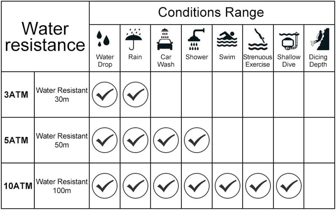 ساعت مچی مردانه کورن مدل 8355، کوارتز، کلاسیک لوکس، مناسب تجارت، ضد آب 3ATM، قاب بزرگ، صفحه بزرگ، دارای عقربه های شب تاب، تقویم، کرنوگراف دقیقه و ثانیه، نمایشگر 24 ساعته، سه صفحه فرعی، بند آلیاژی ساعت مچی مردانه کورن مدل 8355، کوارتز، کلاسیک لوکس، مناسب تجارت، ضد آب 3ATM، قاب بزرگ، صفحه بزرگ، دارای عقربه های شب تاب، تقویم، کرنوگراف دقیقه و ثانیه، نمایشگر 24 ساعته، سه صفحه فرعی، بند آلیاژی
