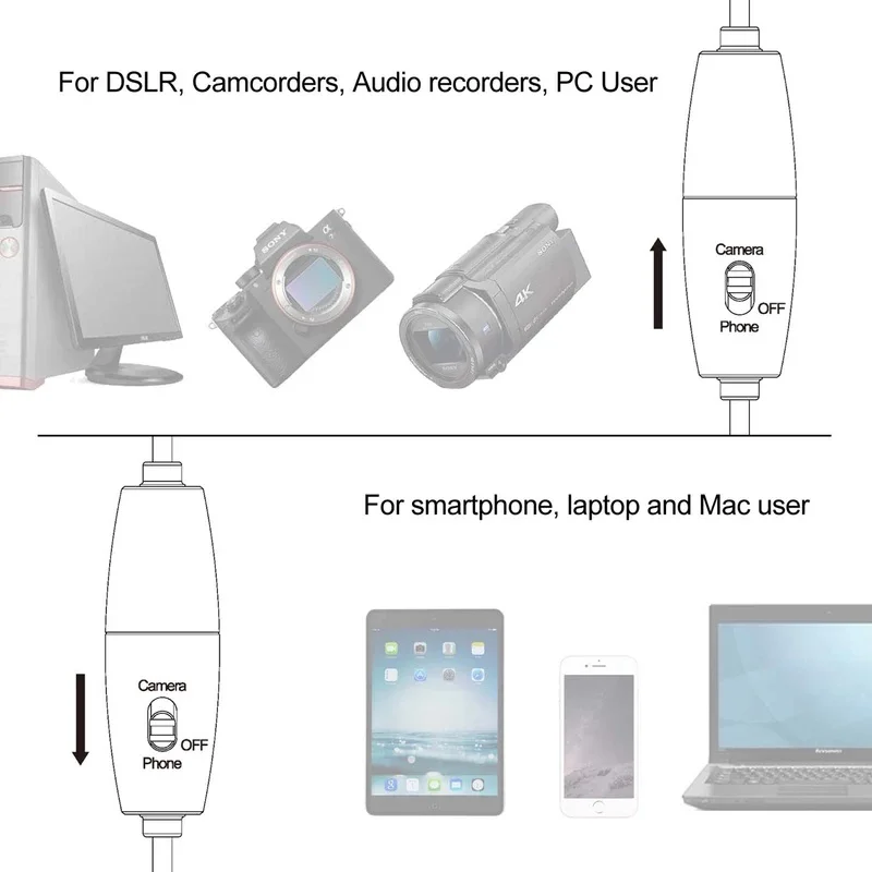 میکروفون دوگانه یقه ای لنزگو مدل LYM-DM1 میکروفون دوگانه یقه ای لنزگو مدل LYM-DM1