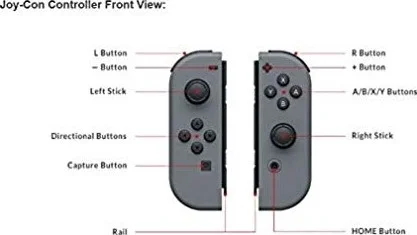 جفت دسته بازی نینتندو سوییچ Joy-Con - آبی نئون + قرمز نئون | ACSC-43056 جفت دسته بازی نینتندو سوییچ Joy-Con - آبی نئون + قرمز نئون | ACSC-43056