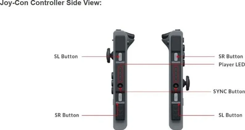 جفت دسته بازی نینتندو سوییچ Joy-Con - آبی نئون + قرمز نئون | ACSC-43056 جفت دسته بازی نینتندو سوییچ Joy-Con - آبی نئون + قرمز نئون | ACSC-43056