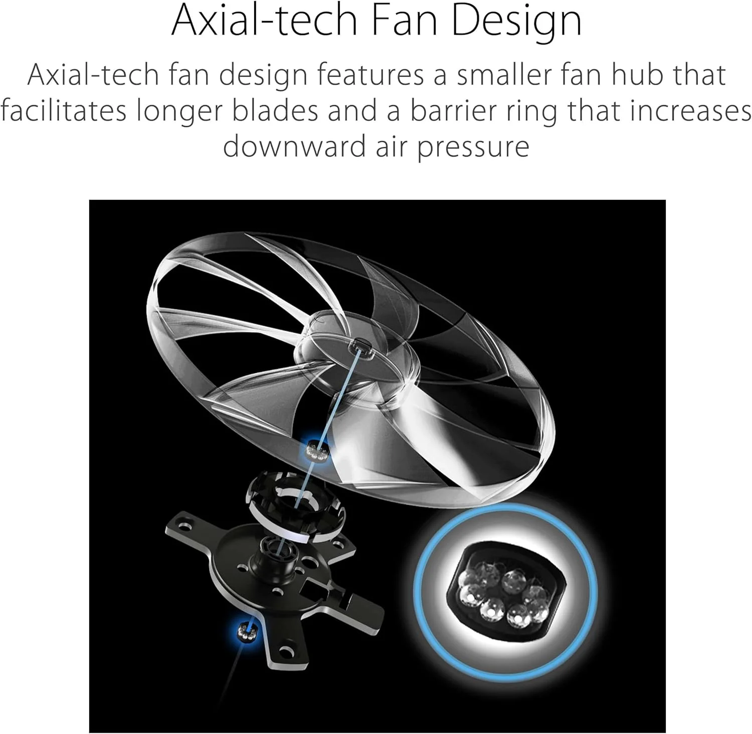 منبع تغذیه 850W ایسوس ROG LOKI SFX-L پلاتینیوم، فرم فاکتور کوچک، کاملاً ماژولار، 80+ پلاتینیوم، دکمه فن 0dB، RGB، براکت ATX به SFX، 10 سال منبع تغذیه 850W ایسوس ROG LOKI SFX-L پلاتینیوم، فرم فاکتور کوچک، کاملاً ماژولار، 80+ پلاتینیوم، دکمه فن 0dB، RGB، براکت ATX به SFX، 10 سال