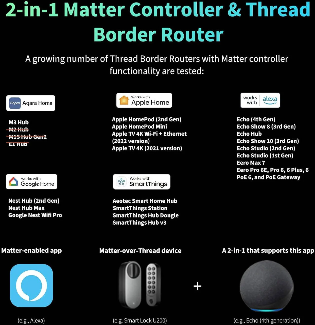 کیت قفل هوشمند Aqara U200، Matter Over Thread، حالت باز کردن قفل بی صدا، قفل خودکار، NFC و کلیدهای Apple Home، شامل صفحه کلید اثر انگشت، باتری قابل شارژ، مشکی | EL-D02D