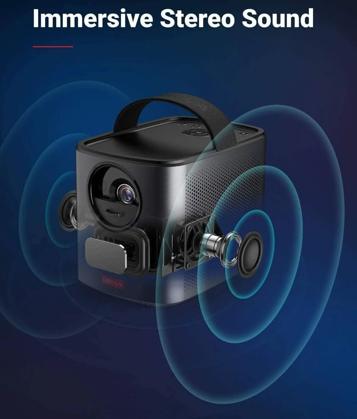 پروژکتور NEBULA Mars II Pro از انکر، پروژکتور مینی 500 انسی لومن، تصویر 720p، پروژکتور ویدیویی خانگی قابل حمل، تصویر 30 تا 150 اینچی پروژکتور هوشمند Movio، سرگرمی خانگی، پروژکتور فضای باز