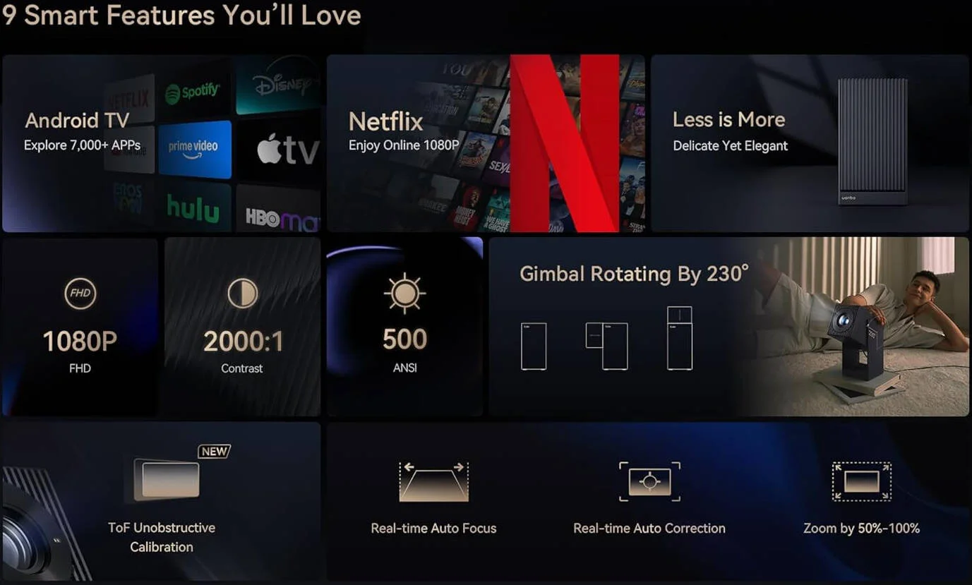 پروژکتور هوشمند ال ای دی Wanbo Cube 2 Pro، رزولوشن FHD 1080p، روشنایی 500 انسی لومن، بلوتوث صوتی 5.0، کروم کست و اندروید 11.0 داخلی، 2 بلندگوی 5 واتی، فوکوس خودکار + جلوگیری از موانع، سفید صدفی | C2PRO پروژکتور هوشمند ال ای دی Wanbo Cube 2 Pro، رزولوشن FHD 1080p، روشنایی 500 انسی لومن، بلوتوث صوتی 5.0، کروم کست و اندروید 11.0 داخلی، 2 بلندگوی 5 واتی، فوکوس خودکار + جلوگیری از موانع، سفید صدفی | C2PRO
