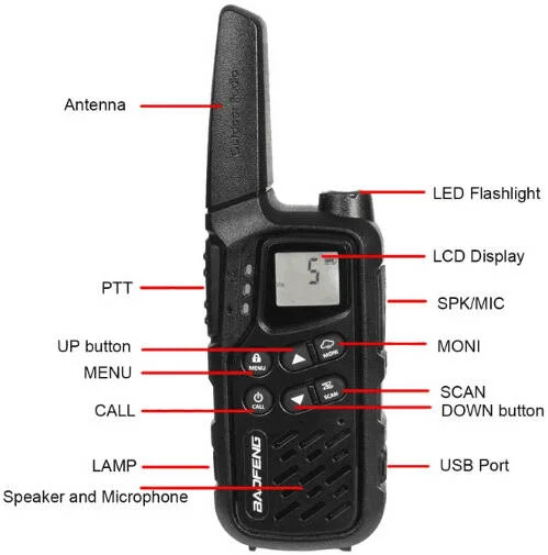 بیسیم دو طرفه BAOFENG EP-25 FRS، دارای 22 کانال FRS، اسکن کد حریم خصوصی و ذخیره مانیتور کانال، نشانگر سطح باتری، چراغ اضطراری، ذخیره باتری/برق، باتری 1500mAh، بسته 2 عددی، مشکی | EP-252