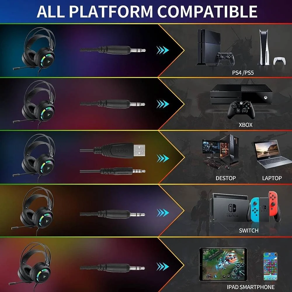 هدست گیمینگ RGB رپو VH110، درایور 50 میلی‌متری، میکروفون حذف نویز، صدای فراگیر 7.1، تنظیم 360 درجه میکروفون، سازگاری گسترده، جک 3.5 میلی‌متری و رابط USB Type A، مشکی | 11923
