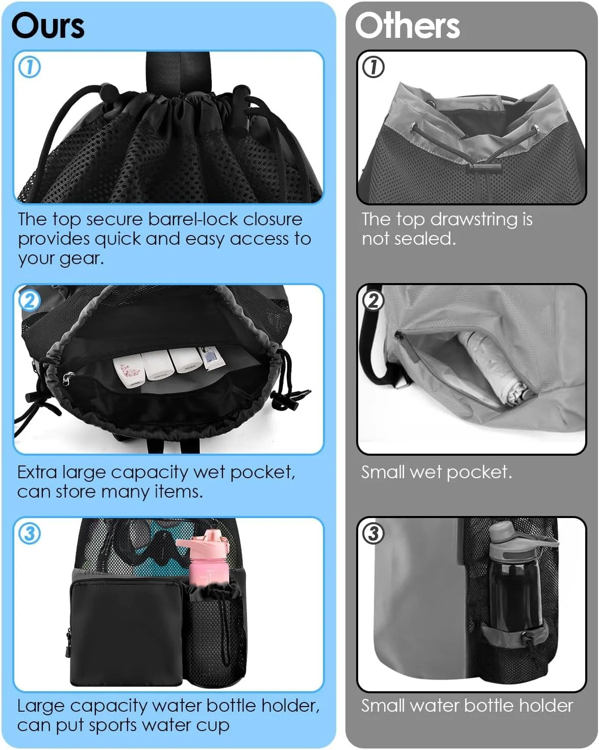 کیف شنا کوله پشتی ساحلی با جیب خیس و کیسه های توری بند دار برای شنا، باشگاه