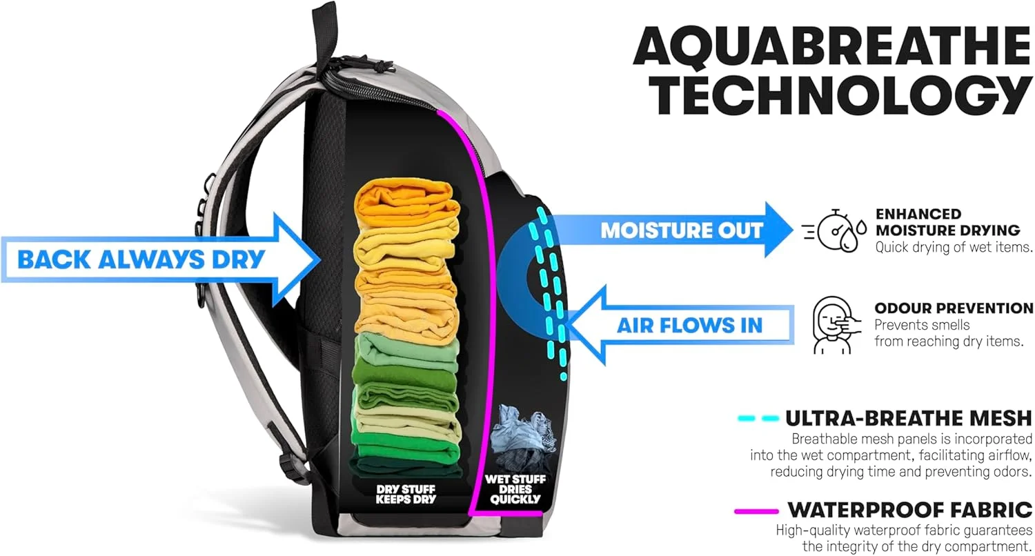 کوله پشتی ورزشی آرنا وان گو، کیف تجهیزات سایز متوسط ​​35 لیتری