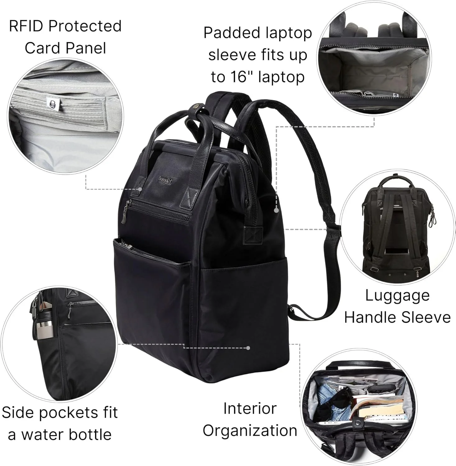 کیف کوله پشتی باگالینی مدل Soho