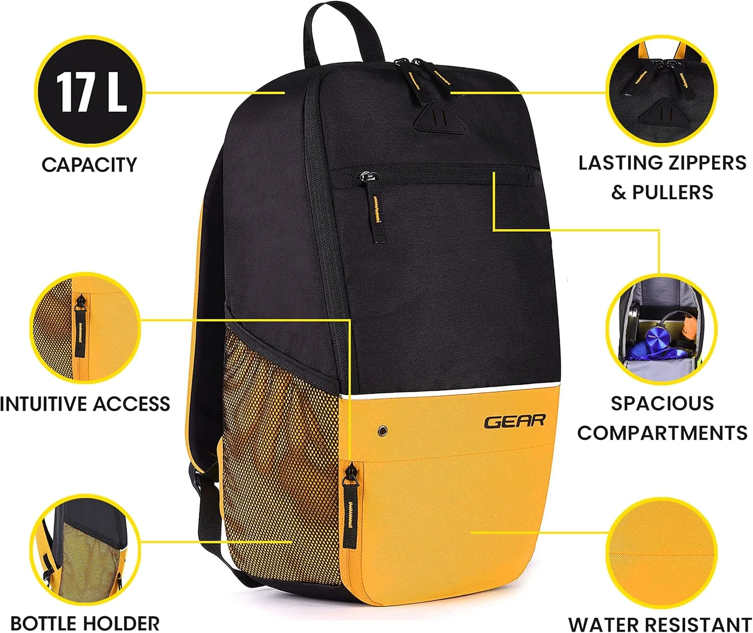 کوله پشتی یونی‌سکس دنده