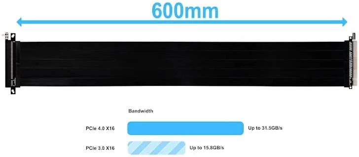 کابل رایزر PCI-E 4.0 لیان لی 600 میلی‌متری، نرخ بیت 16GT/s، پهنای باند دو برابر PCIe 3.0، مشکی | PW-PCI-4-60X