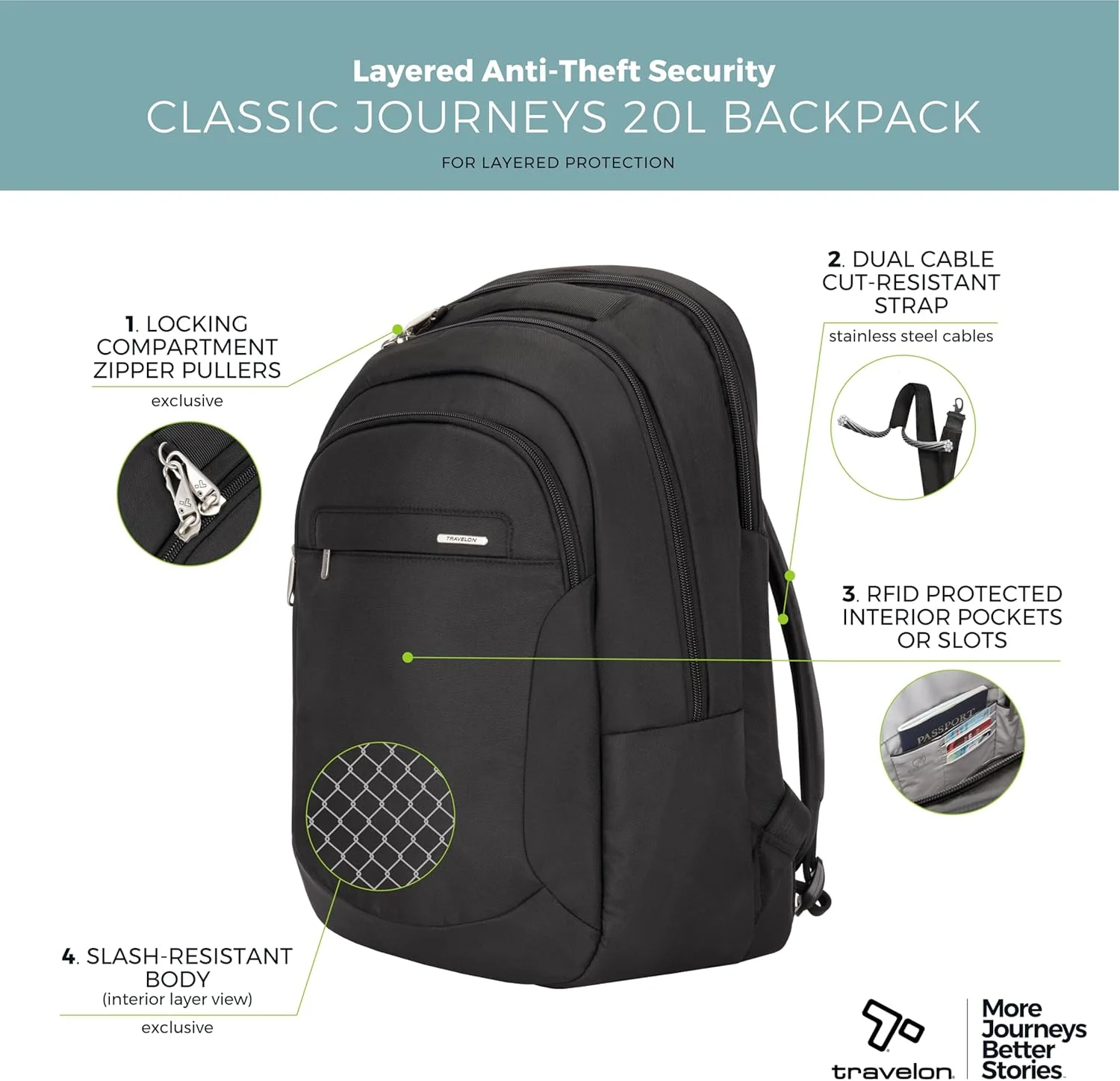  کوله پشتی بزرگ کلاسیک ضد سرقت تراولون، کوله پشتی چند منظوره