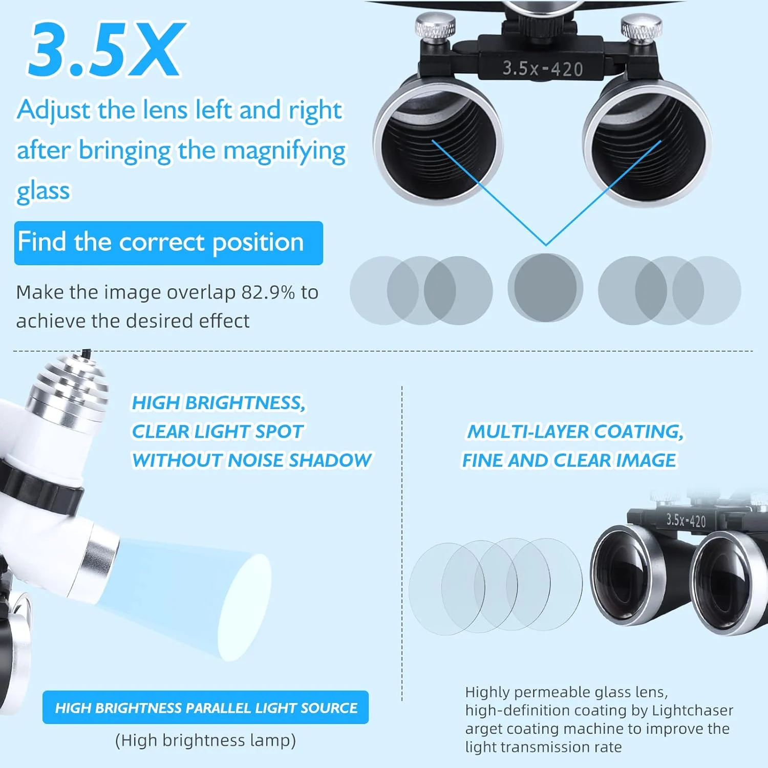 لوپ های دوچشمی با نور - بزرگنمایی 3.5X Denshine، لوپ های جراحی با اپتیک با کیفیت بالا و فاصله قابل تنظیم لوپ های دوچشمی با نور - بزرگنمایی 3.5X Denshine، لوپ های جراحی با اپتیک با کیفیت بالا و فاصله قابل تنظیم
