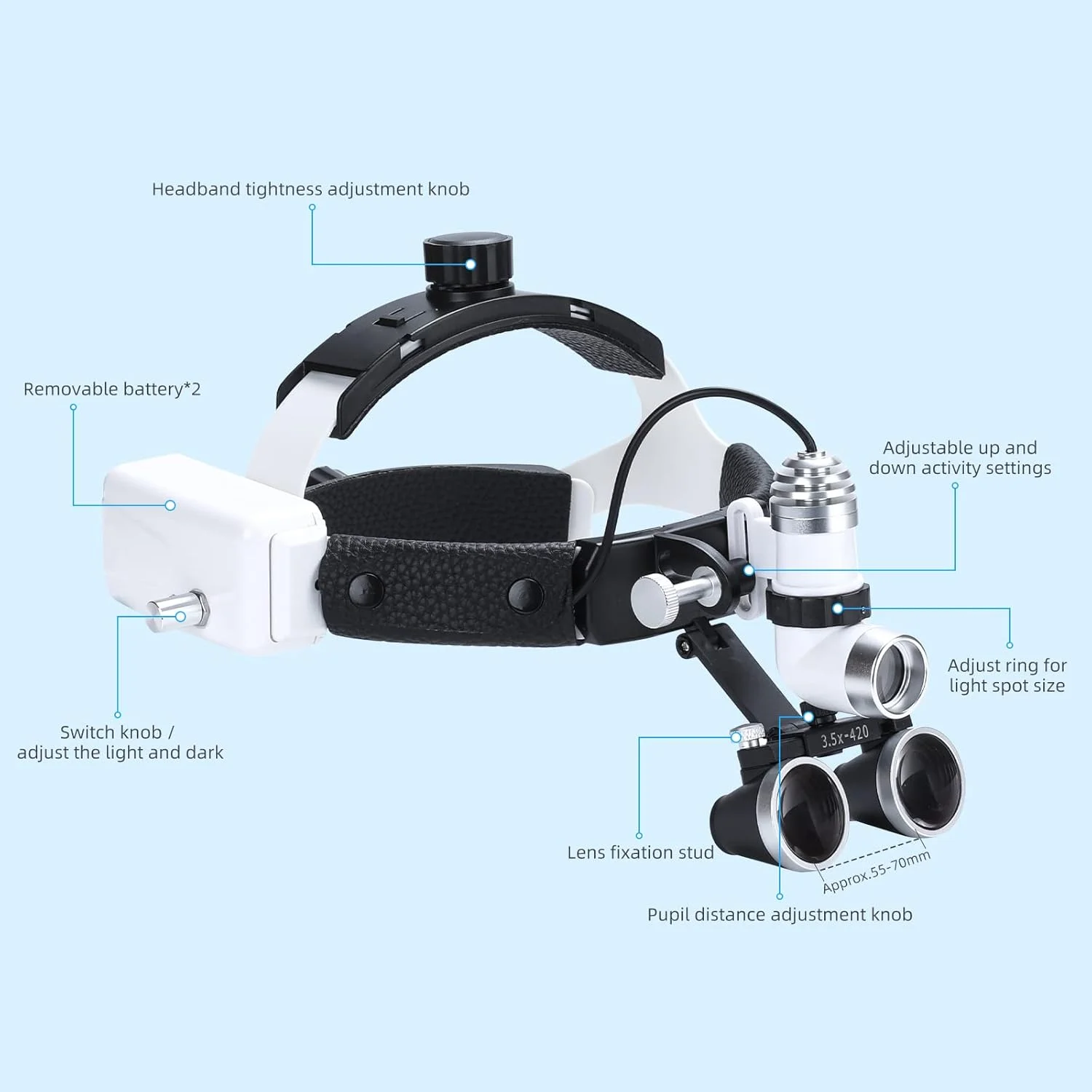 لوپ های دوچشمی با نور - بزرگنمایی 3.5X Denshine، لوپ های جراحی با اپتیک با کیفیت بالا و فاصله قابل تنظیم لوپ های دوچشمی با نور - بزرگنمایی 3.5X Denshine، لوپ های جراحی با اپتیک با کیفیت بالا و فاصله قابل تنظیم