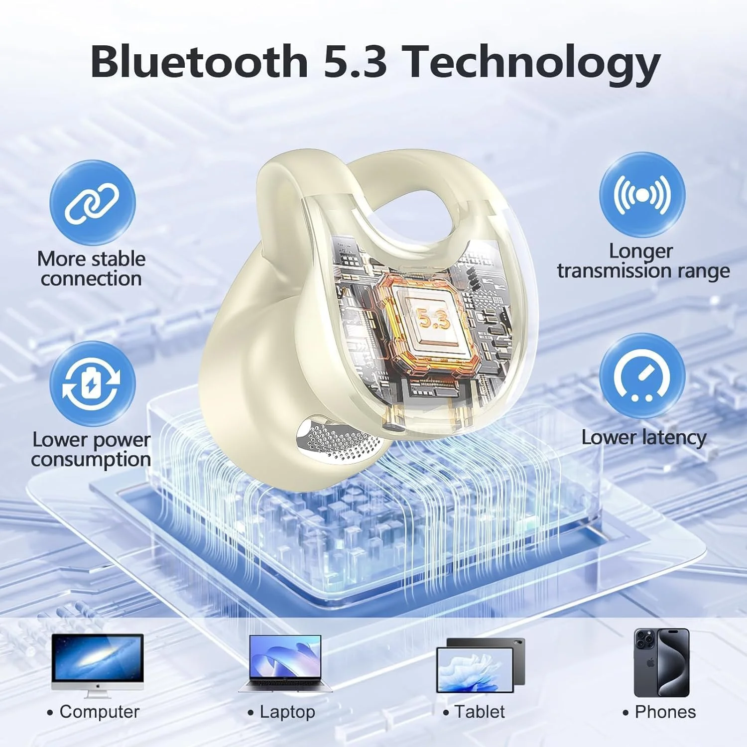 هدفون کلیپسی گوش باز NALACAL، هدفون بی سیم بلوتوث 5.3، 30 ساعت پخش، میکروفون دوگانه، هدفون ورزشی انتقال استخوانی، سفید