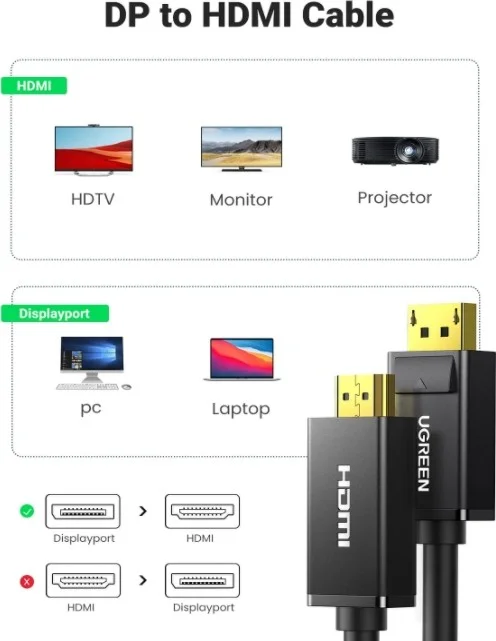 کابل یک طرفه DisplayPort به HDMI یوگرین 4K UHD، رزولوشن 4Kx2K @30Hz، پهنای باند 2.25Gbps، کانکتورهای روکش طلا، جنس بدنه PVC بادوام، طول کابل 2 متر، مشکی | 10202 کابل یک طرفه DisplayPort به HDMI یوگرین 4K UHD، رزولوشن 4Kx2K @30Hz، پهنای باند 2.25Gbps، کانکتورهای روکش طلا، جنس بدنه PVC بادوام، طول کابل 2 متر، مشکی | 10202