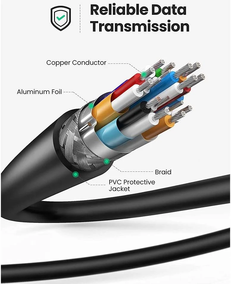 کابل تبدیل میکرو HDMI به HDMI یوگرین مدل HD127، کابل HDMI نر به نر سرعت بالا، پشتیبانی از 3D 4K 60Hz 1080P Audio Return، کانکتورهای روکش طلا، طول کابل 2 متر، مشکی | 30103