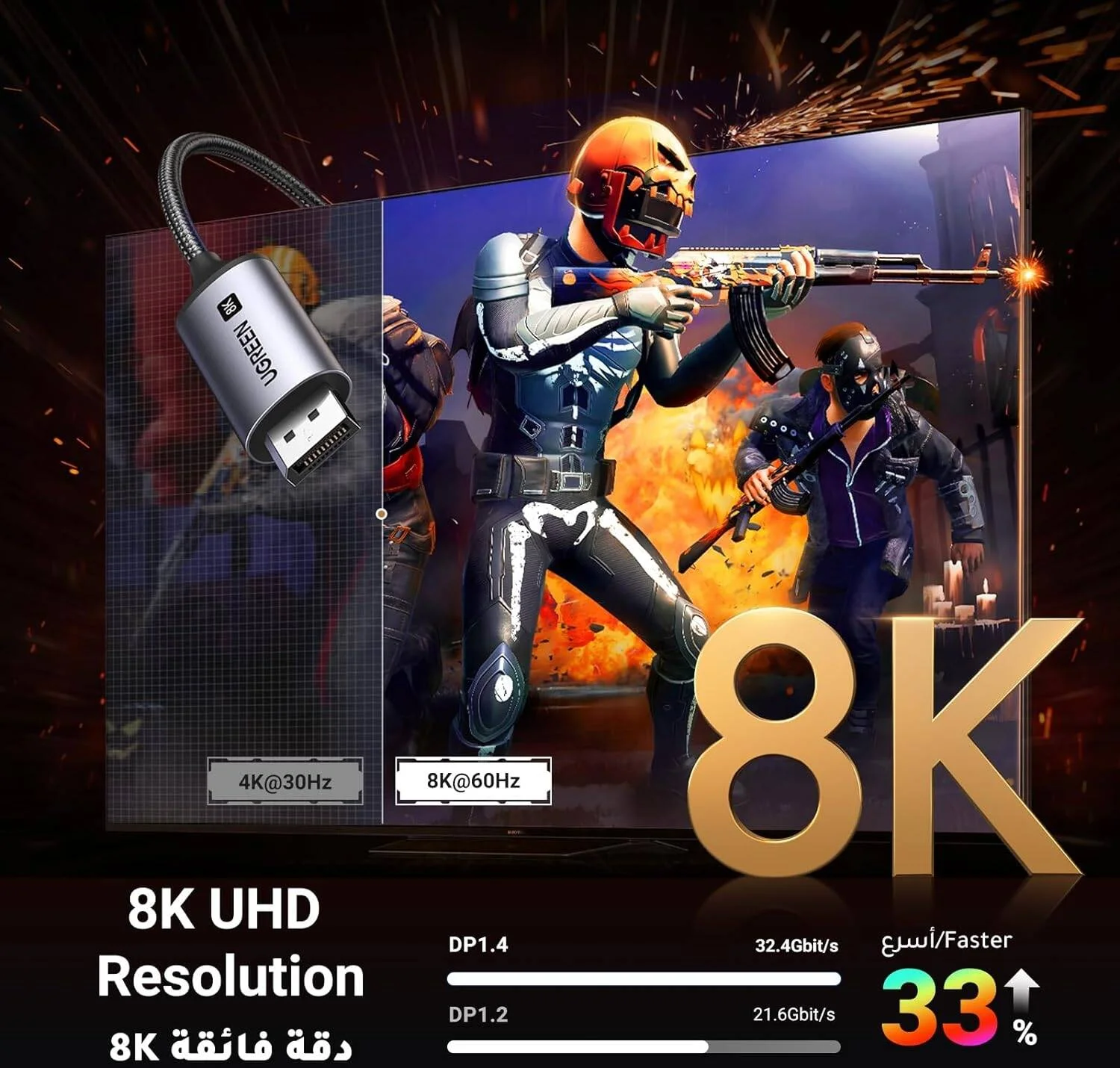 کابل تبدیل USB C به DisplayPort 1.4 بافته شده یوگرین، 8K@60Hz 4K@240Hz، TB 4/3 به DP، سرعت انتقال داده 32.4Gbps، برای آیفون 15، مک بوک پرو/ایر، آیپد، مک مینی، XPS 17، طول 1 متر، مشکی | 25157 کابل تبدیل USB C به DisplayPort 1.4 بافته شده یوگرین، 8K@60Hz 4K@240Hz، TB 4/3 به DP، سرعت انتقال داده 32.4Gbps، برای آیفون 15، مک بوک پرو/ایر، آیپد، مک مینی، XPS 17، طول 1 متر، مشکی | 25157