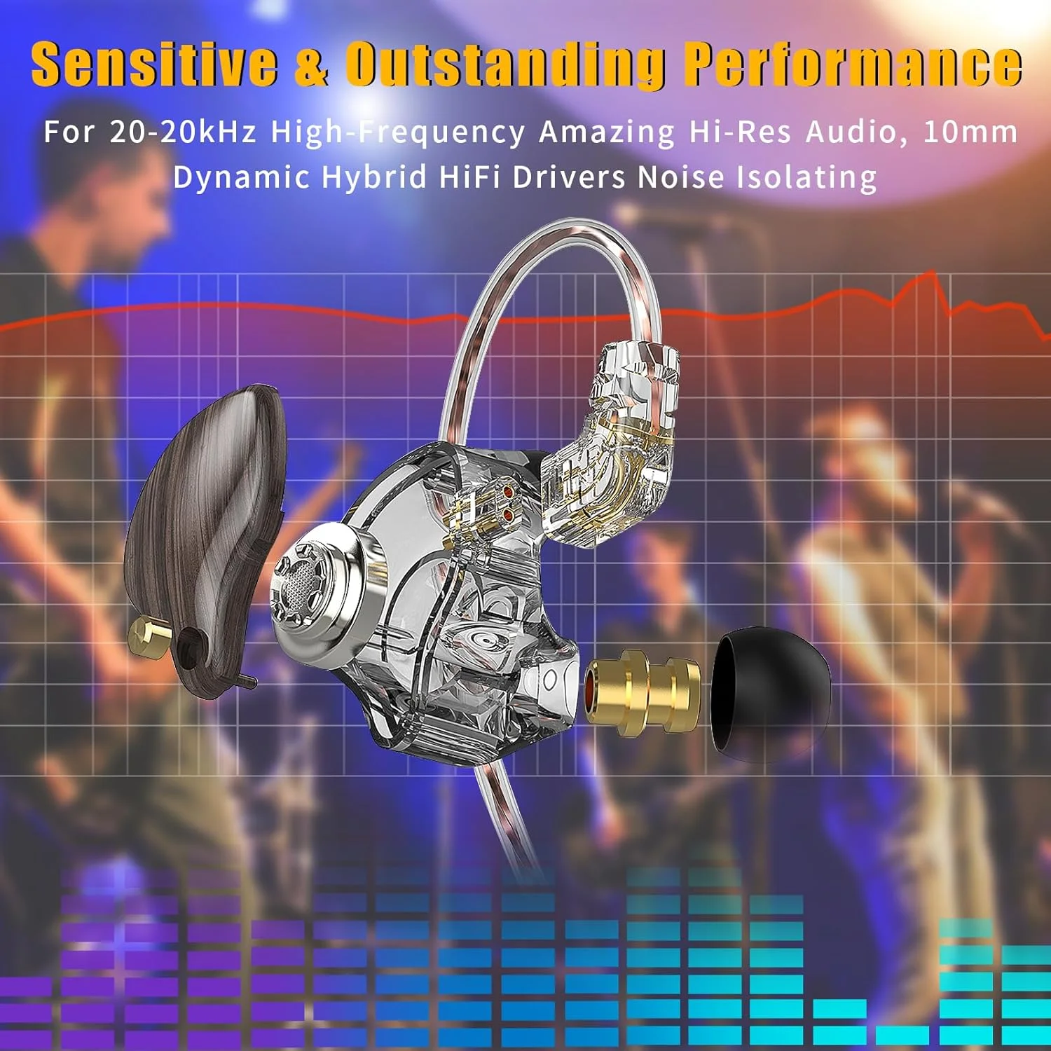 هدفون های داخل گوشی OKCSC Q1Pro، هدفون های سیمی HiFi IEM با درایور دوگانه - صدای شفاف، کابل جداشدنی 0.78 میلی متری 2 پین به پلاگین 3.5 میلی متری، هدفون حذف نویز برای نوازندگان، گیلاسی با میکروفون هدفون های داخل گوشی OKCSC Q1Pro، هدفون های سیمی HiFi IEM با درایور دوگانه - صدای شفاف، کابل جداشدنی 0.78 میلی متری 2 پین به پلاگین 3.5 میلی متری، هدفون حذف نویز برای نوازندگان، گیلاسی با میکروفون