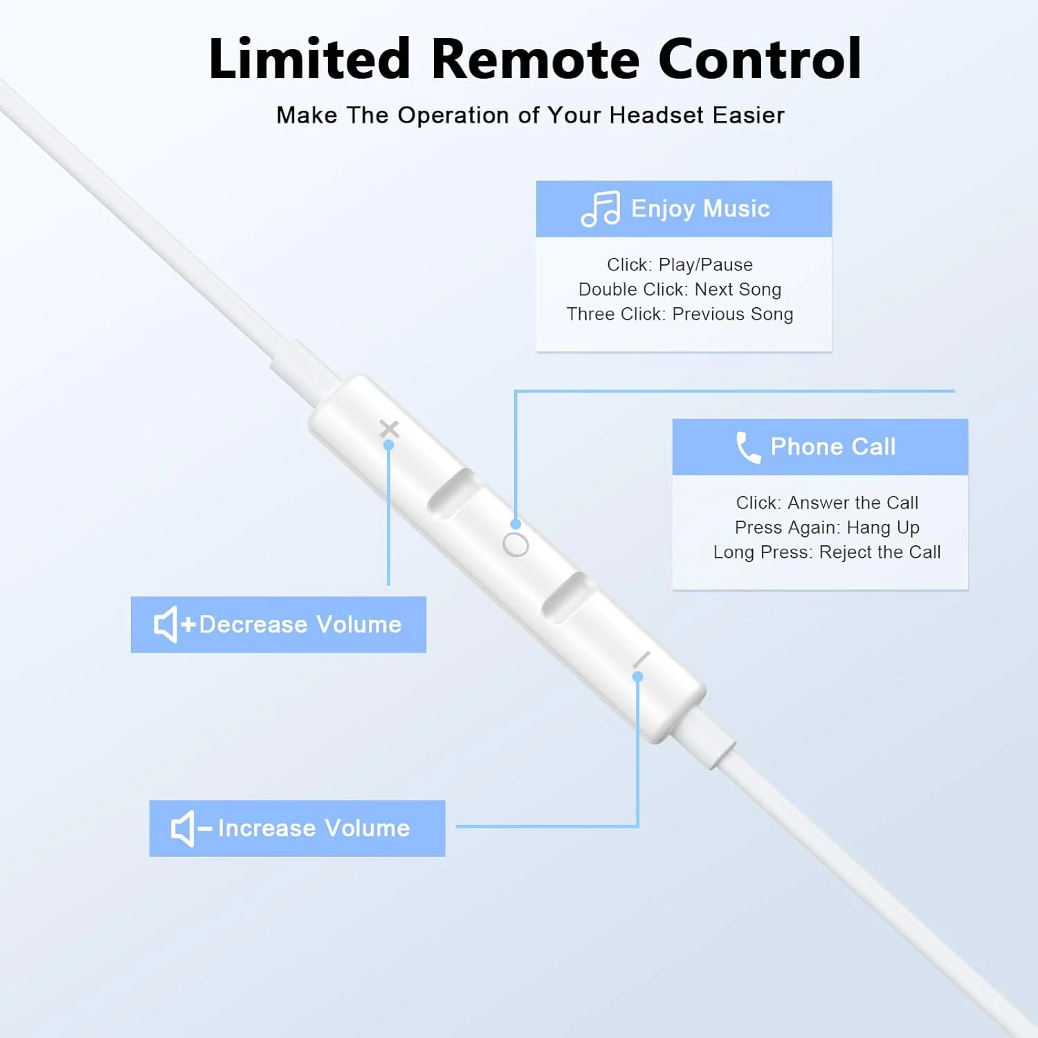هدفون USB C بسته 2 عددی، هدفون سیمی داخل گوشی USB Type C با میکروفون و کنترل صدا سازگار با iPhone 17 16 16 Pro Max، 15 Pro/Pro Max، iPad Pro، Samsung Galaxy S25