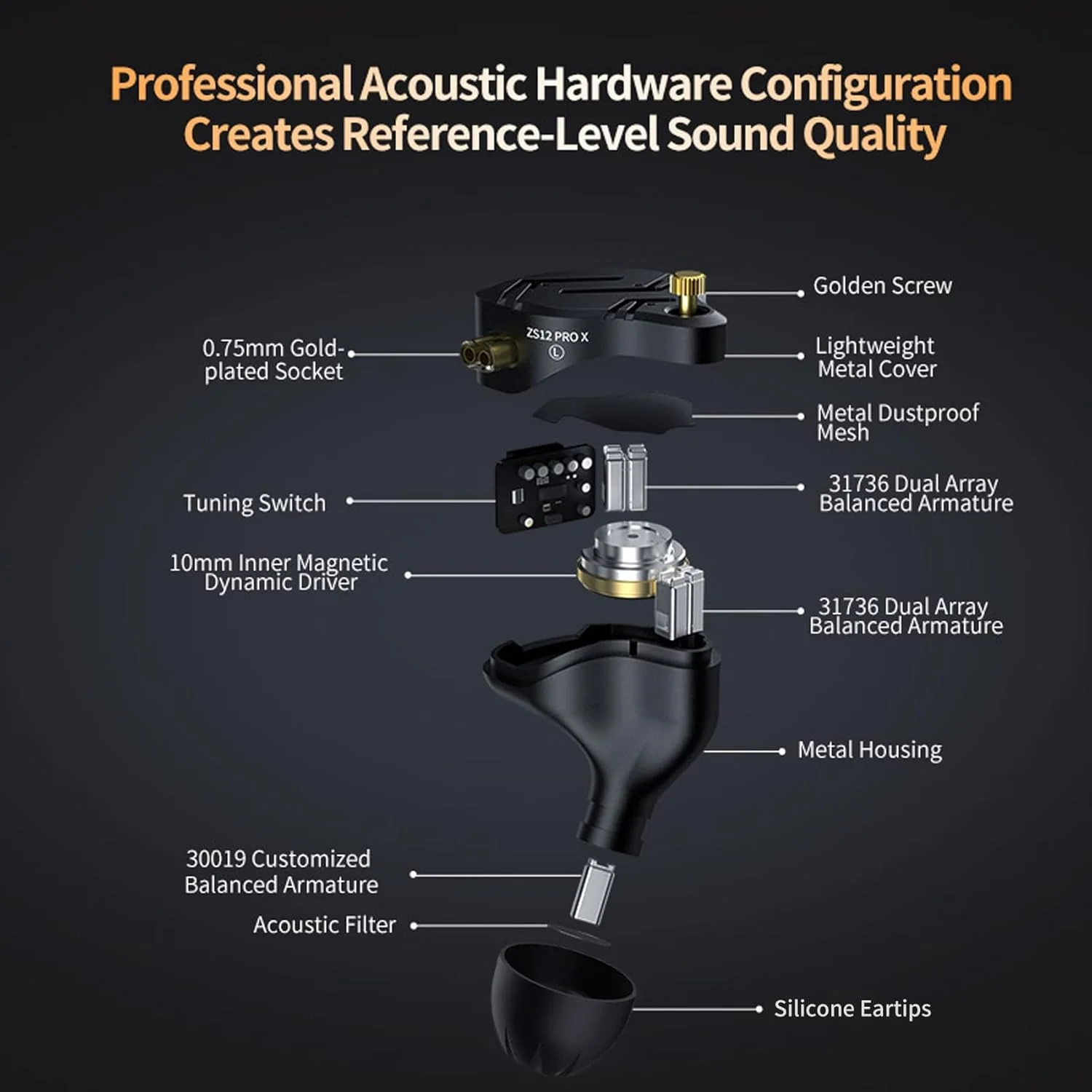 هدفون مانیتور داخل گوشی KZ مدل ZS12 PRO X IEMs برای بازی، هدفون های IEM، گوشی های سیمی ترکیبی 1DD+5BA، هدفون های بازی، بهترین هدفون های داخل گوشی با کابل 2 پین برای علاقه مندان به صدا (مشکی تیره، بدون میکروفون) هدفون مانیتور داخل گوشی KZ مدل ZS12 PRO X IEMs برای بازی، هدفون های IEM، گوشی های سیمی ترکیبی 1DD+5BA، هدفون های بازی، بهترین هدفون های داخل گوشی با کابل 2 پین برای علاقه مندان به صدا (مشکی تیره، بدون میکروفون)