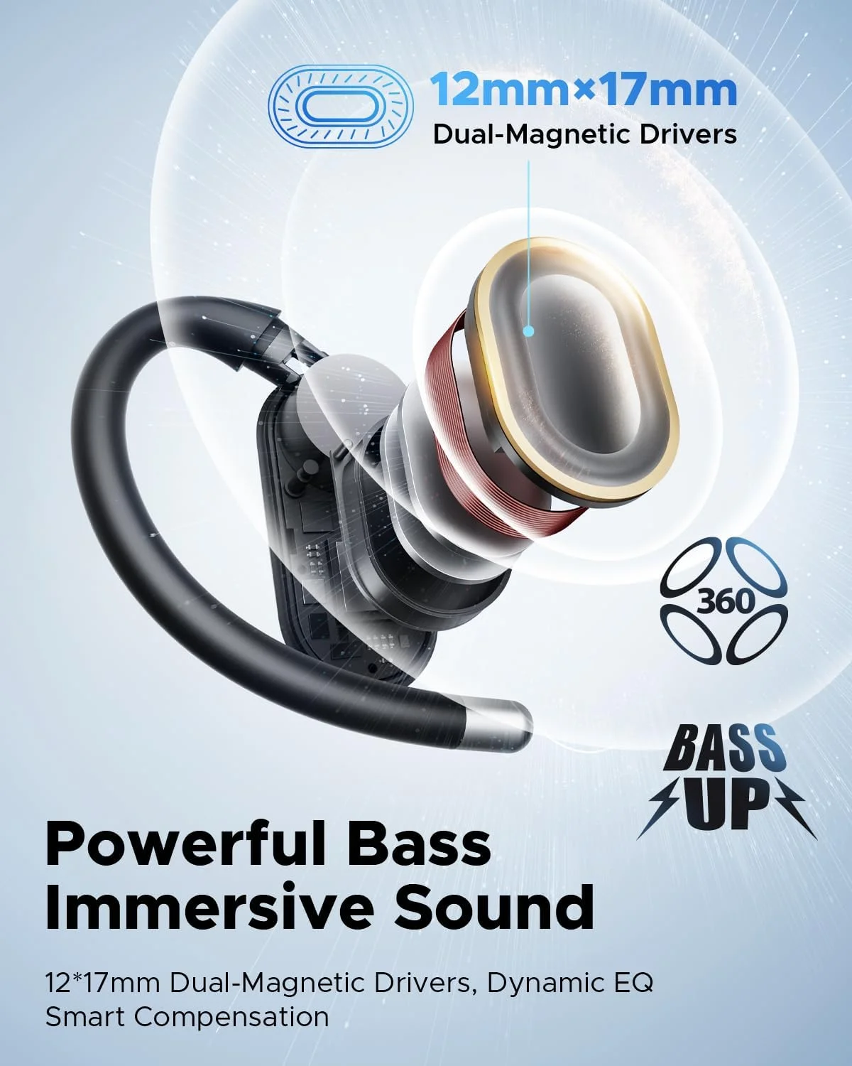 هدفون های بی سیم گوش باز TRUEFREE EarFit DS1، هدفون بلوتوثی 6.0 با نمایشگر LED، 40 ساعت پخش، ضد آب IPX5، مناسب برای ورزش، کار و رفت و آمد هدفون های بی سیم گوش باز TRUEFREE EarFit DS1، هدفون بلوتوثی 6.0 با نمایشگر LED، 40 ساعت پخش، ضد آب IPX5، مناسب برای ورزش، کار و رفت و آمد