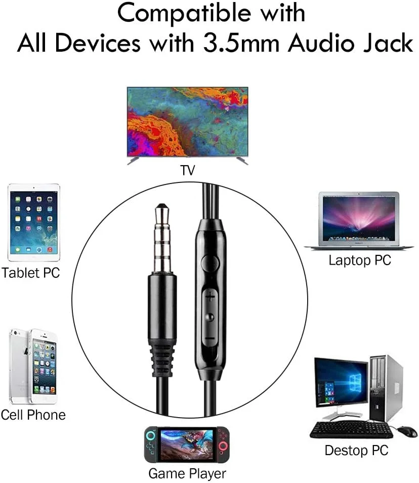 هدفون سیمی فوق العاده بلند برای تلویزیون با کابل فنری 12 فوتی، گوشی های داخل گوشی برای دستگاه های خروجی صوتی 3.5 میلی متری، هدست استریو باس فلزی داخل گوشی با کنترل صدا - ChanGeek
