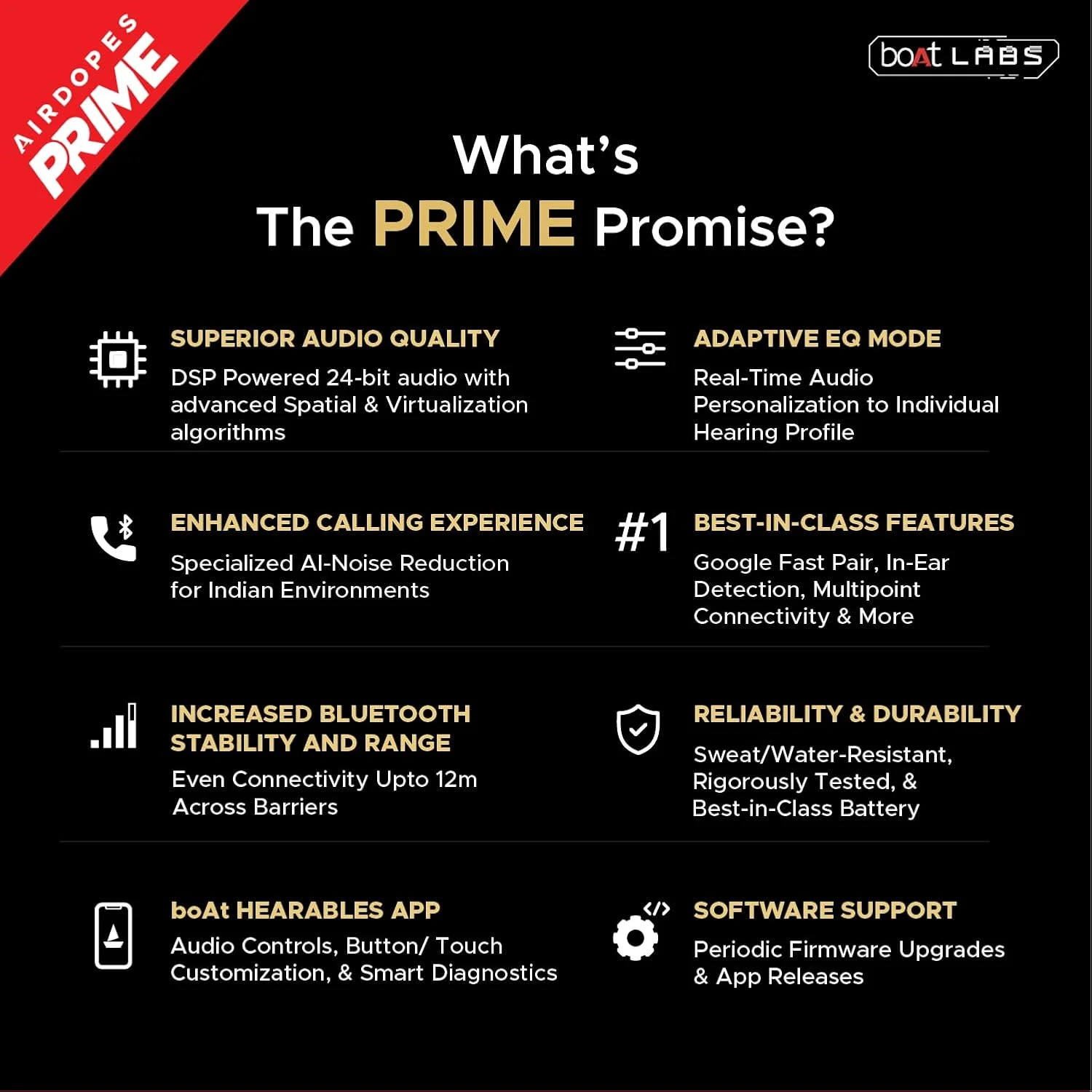 هدفون بی سیم بلوتوثی داخل گوشی boAt Airdopes 800 HiDef، Hi-Res Audio LDAC، 4Mic ENx، پشتیبانی از اپلیکیشن، شارژ سریع ASAP، IPX5، تاخیر کم، اتصال دوگانه، BTv5.3 (خاکستری گرافیتی) هدفون بی سیم بلوتوثی داخل گوشی boAt Airdopes 800 HiDef، Hi-Res Audio LDAC، 4Mic ENx، پشتیبانی از اپلیکیشن، شارژ سریع ASAP، IPX5، تاخیر کم، اتصال دوگانه، BTv5.3 (خاکستری گرافیتی)