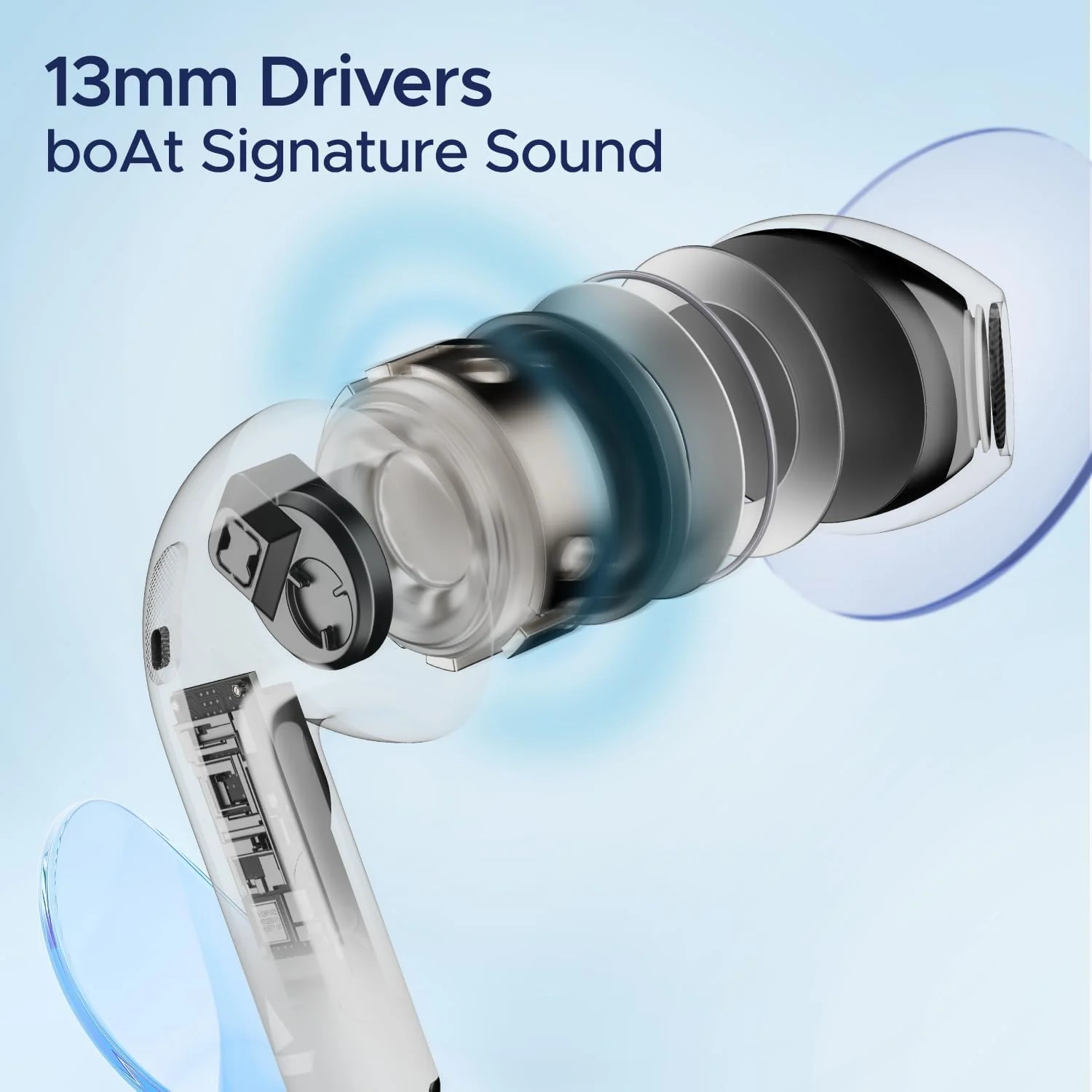 هدفون بی سیم قایقی ایردوپس آلفا با پخش تا 35 ساعت، شارژ سریع، حالت BEAST، صدای امضای قایقی، فناوری ENx، IPX5 (سفید سوئدی) هدفون بی سیم قایقی ایردوپس آلفا با پخش تا 35 ساعت، شارژ سریع، حالت BEAST، صدای امضای قایقی، فناوری ENx، IPX5 (سفید سوئدی)