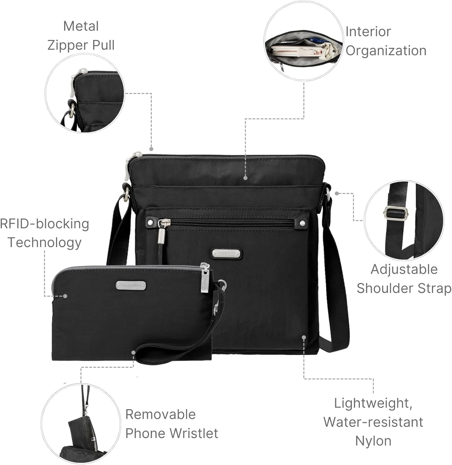 کیف دستی باگالینی مدل Go Bagg به همراه کیف مچی RFID کیف دستی باگالینی مدل Go Bagg به همراه کیف مچی RFID