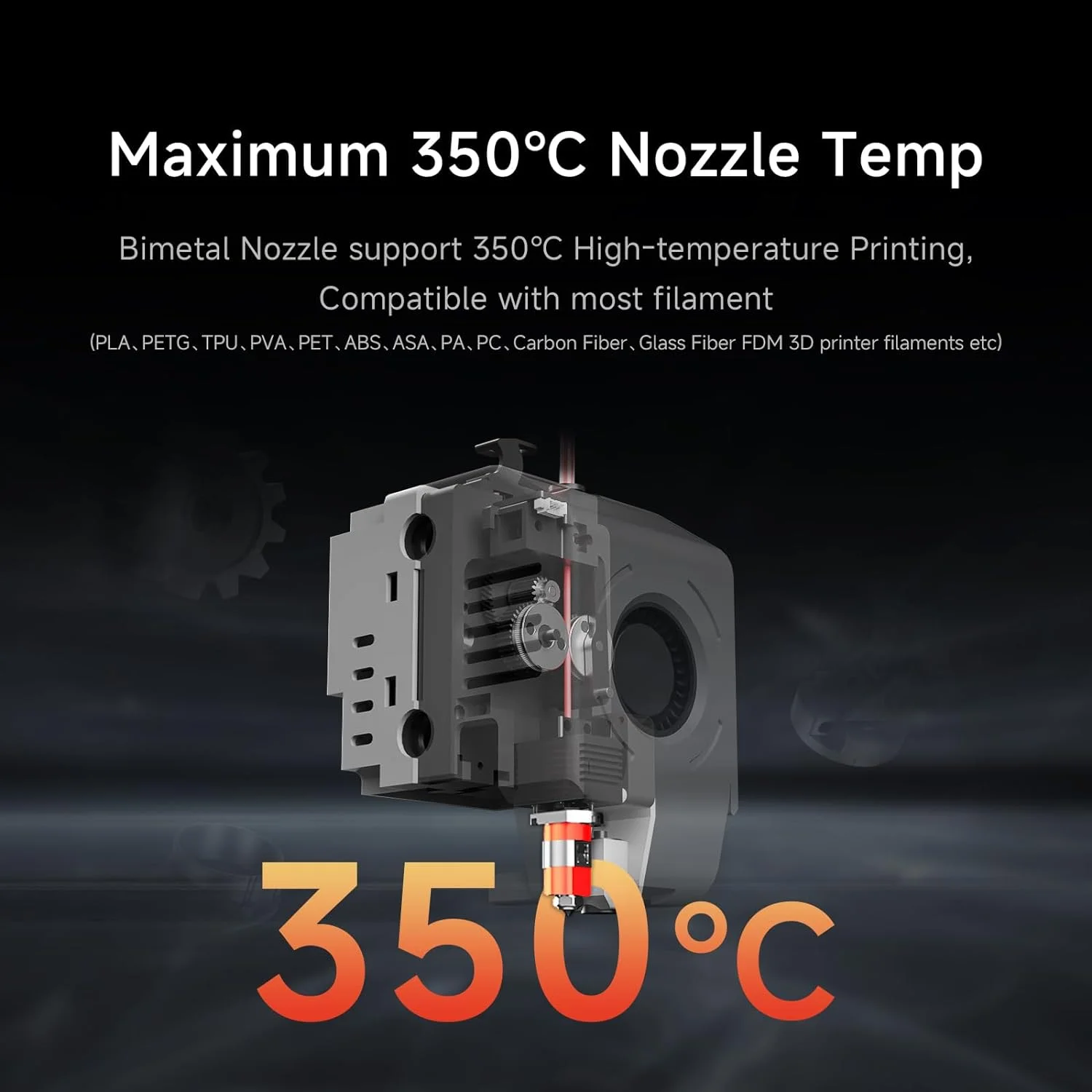 پرینتر سه بعدی QIDI Q1 Pro، پرینترهای سه بعدی با سرعت بالا 600 میلی متر بر ثانیه با تراز خودکار کامل همراه با دوربین، گرمایش محفظه 60 درجه سانتیگراد، پشتیبانی از فیلامنت فیبر کربن تا 350 درجه سانتیگراد، تشخیص گره خوردگی، اندازه چاپ 9.65"x9.65"x9.45"