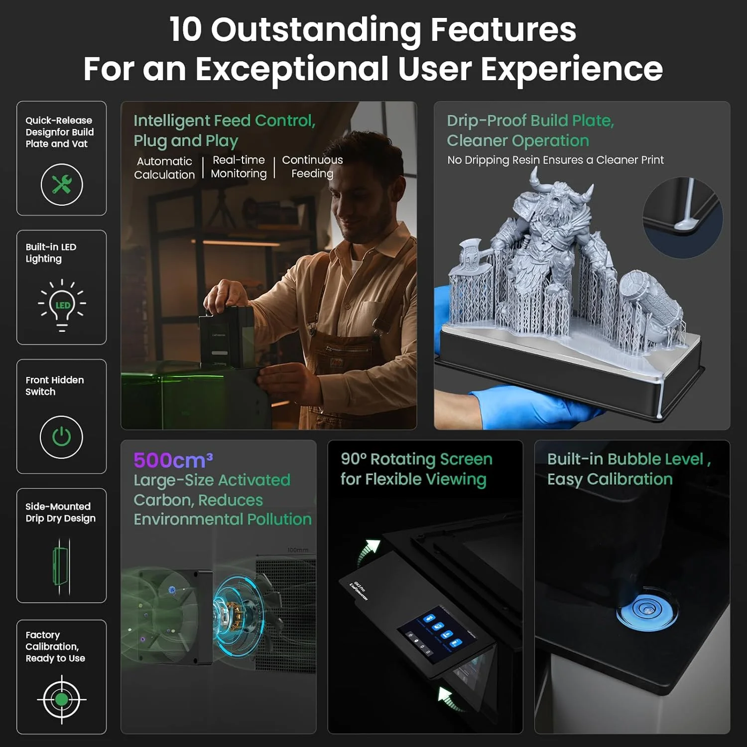 ست سه تکه پرینتر رزینی سه بعدی GK3 (T)، تمیز کننده اولتراسونیک و دستگاه کیورینگ Cure3