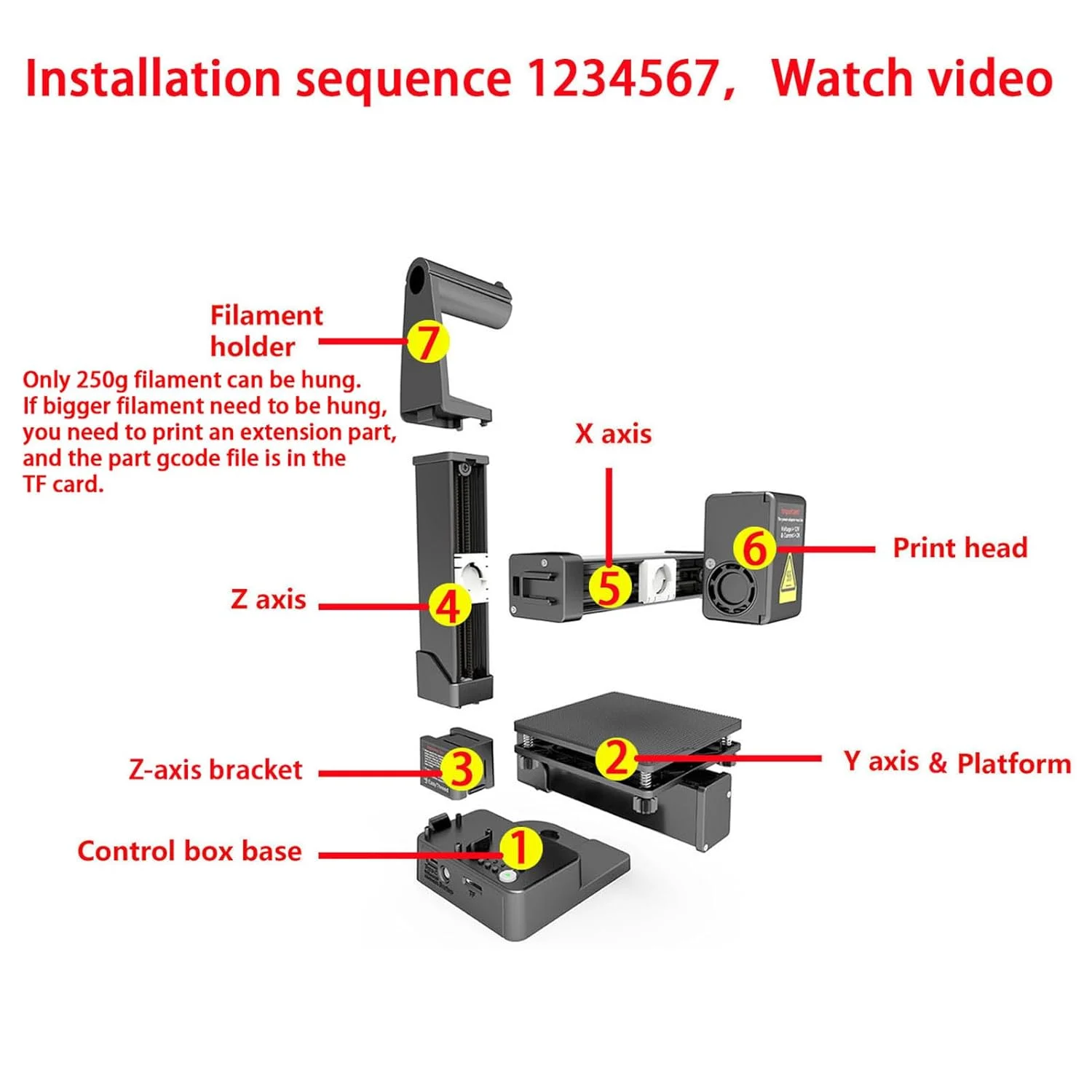 چاپگر سه بعدی مینی برای مبتدیان، دقت بالا، گرمایش سریع، دستگاه چاپ سه بعدی جمع و جور، مونتاژ سریع، چاپگر سه بعدی آسان برای کودکان، اندازه چاپ 4 x 4 x 4 اینچ (دوشاخه آمریکایی)