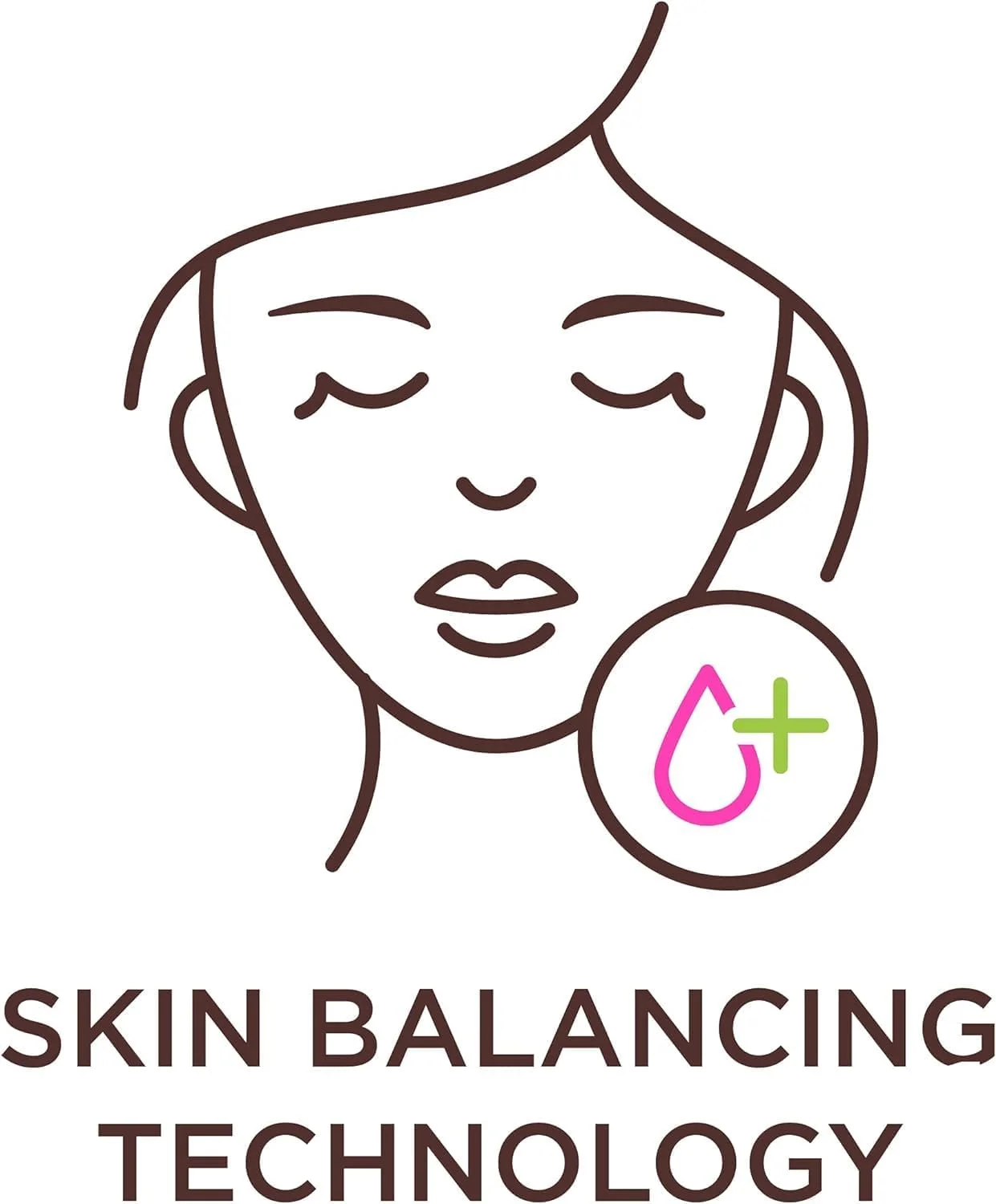 کرم پاک کننده صورت فیزودرم بدون رایحه برای پوست حساس 177 میلی لیتر (بسته 6 عددی)