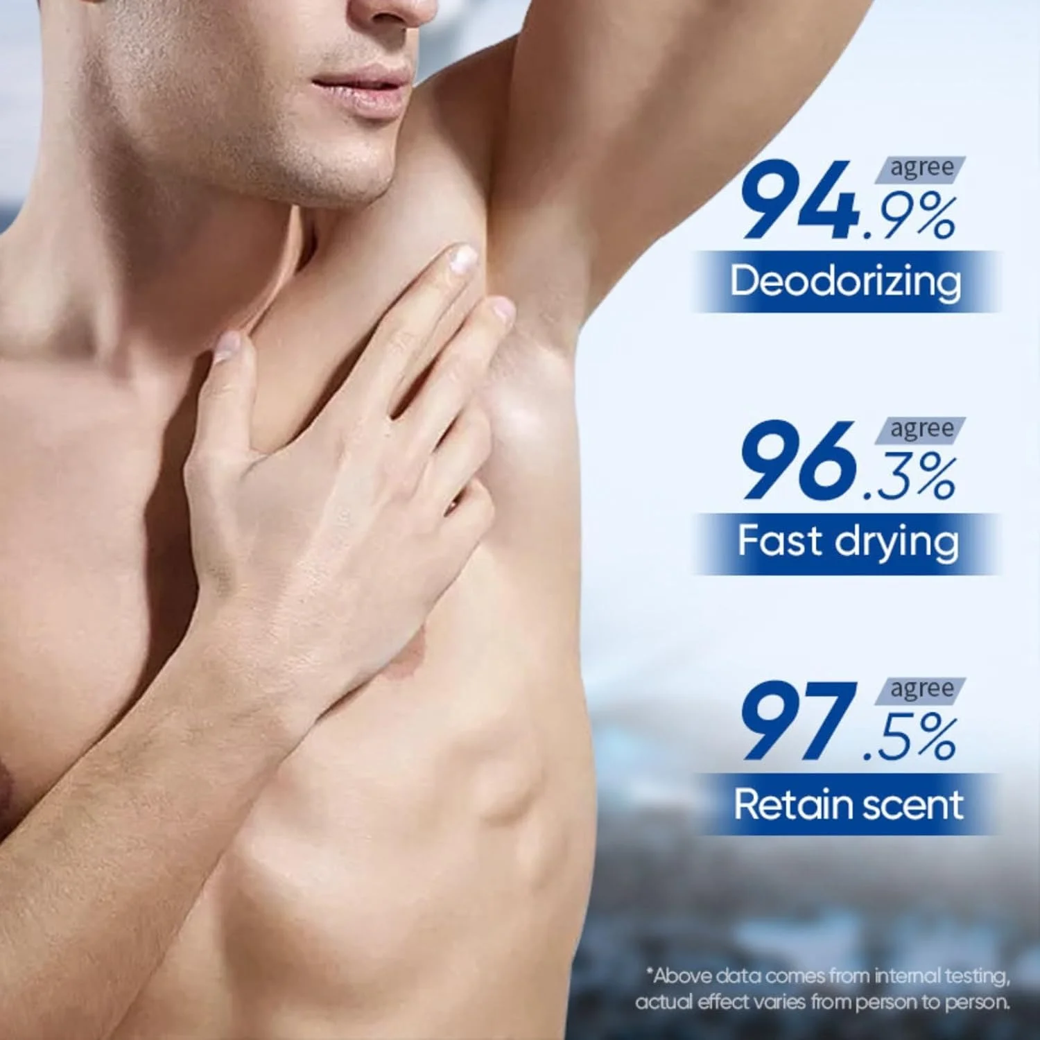 مام رول مردانه 2 عددی – ضد لک سفید و زرد، محافظت 24 ساعته در برابر تعریق با رایحه تازه، ضد تعریق طبیعی برای اعتماد به نفس طولانی مدت و پوست زیر بغل تمیز مام رول مردانه 2 عددی – ضد لک سفید و زرد، محافظت 24 ساعته در برابر تعریق با رایحه تازه، ضد تعریق طبیعی برای اعتماد به نفس طولانی مدت و پوست زیر بغل تمیز