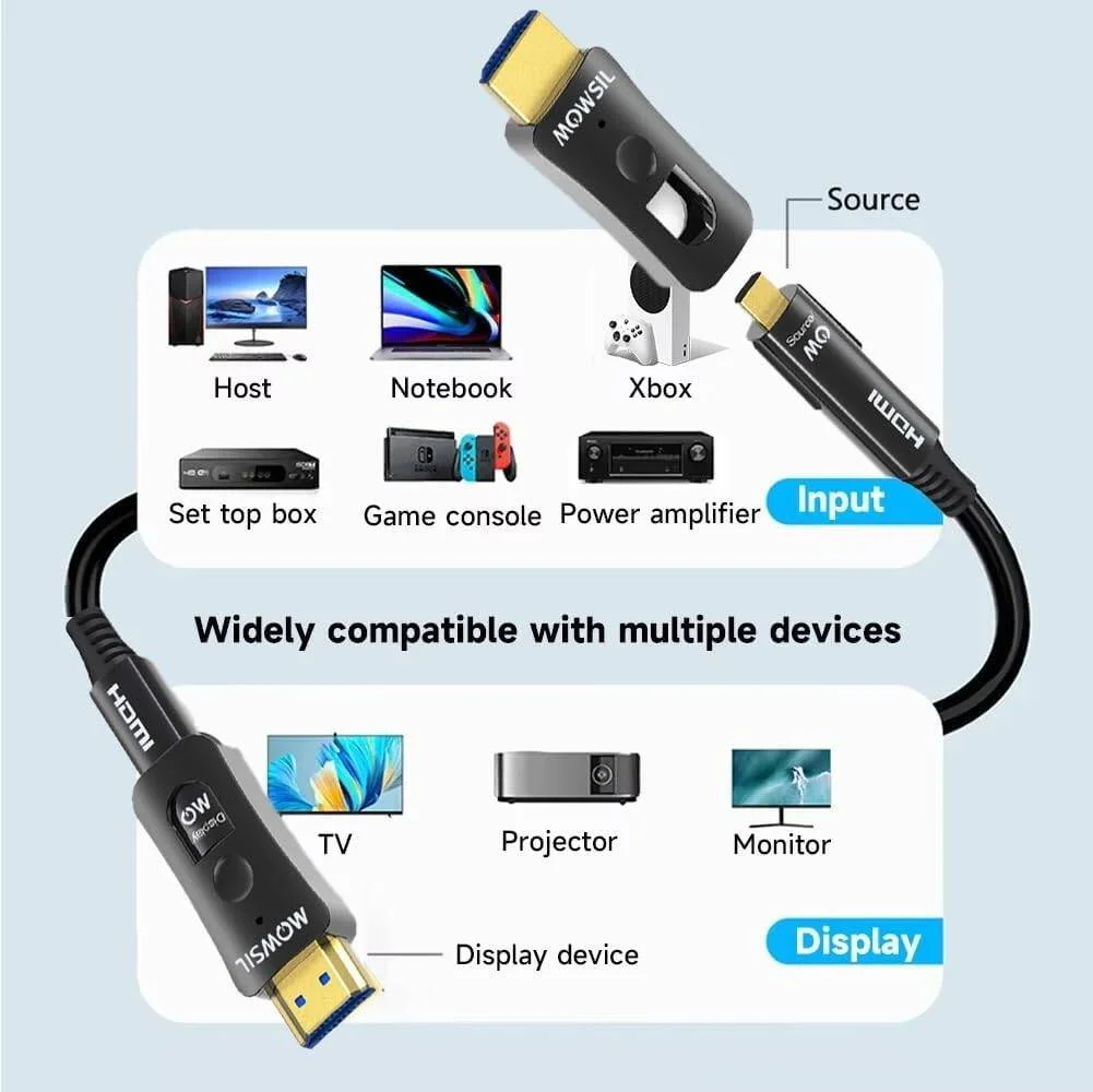 کابل HDMI نوری فعال جداشدنی MOWSIL، طول 50 متر، HDMI 2.0، سرعت بالا، UHD 4K@60Hz، پهنای باند 18Gbps، کانکتورهای روکش طلای 24K، فیبر و مس ترکیبی، قطر خارجی 4.8mm، 50 متر | MOAC50D کابل HDMI نوری فعال جداشدنی MOWSIL، طول 50 متر، HDMI 2.0، سرعت بالا، UHD 4K@60Hz، پهنای باند 18Gbps، کانکتورهای روکش طلای 24K، فیبر و مس ترکیبی، قطر خارجی 4.8mm، 50 متر | MOAC50D