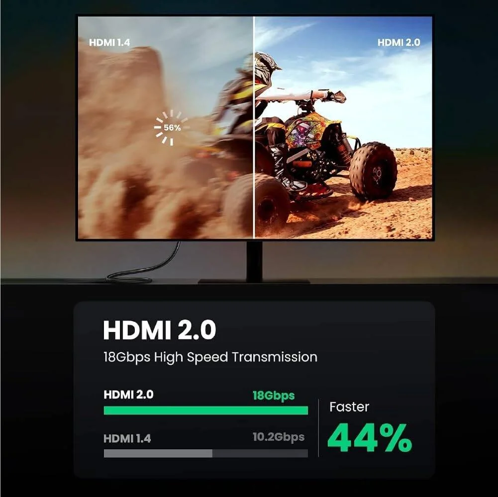 کابل HDMI نوری فعال جداشدنی MOWSIL، طول 50 متر، HDMI 2.0، سرعت بالا، UHD 4K@60Hz، پهنای باند 18Gbps، کانکتورهای روکش طلای 24K، فیبر و مس ترکیبی، قطر خارجی 4.8mm، 50 متر | MOAC50D کابل HDMI نوری فعال جداشدنی MOWSIL، طول 50 متر، HDMI 2.0، سرعت بالا، UHD 4K@60Hz، پهنای باند 18Gbps، کانکتورهای روکش طلای 24K، فیبر و مس ترکیبی، قطر خارجی 4.8mm، 50 متر | MOAC50D