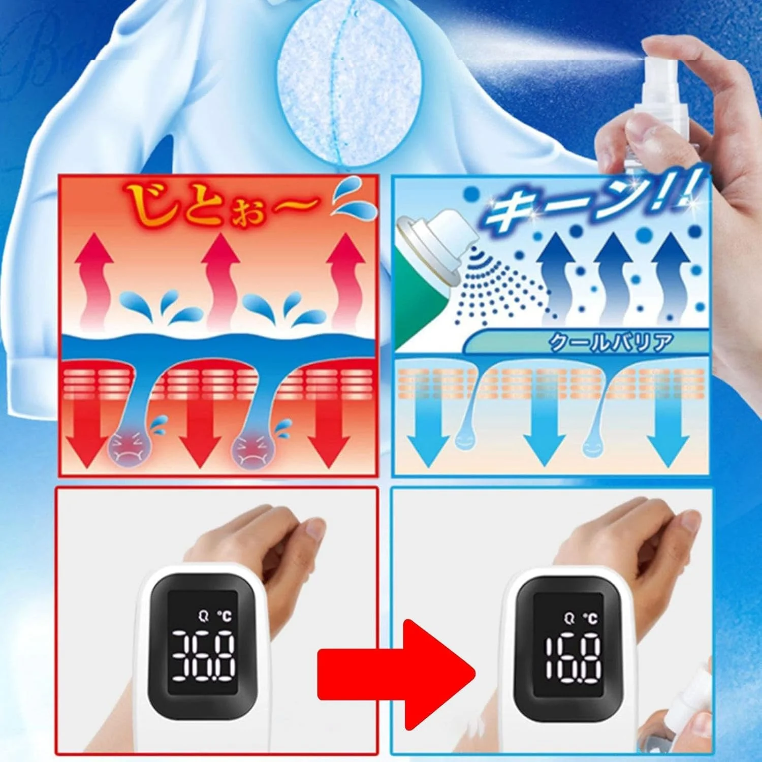 اسپری خنک کننده بدن 2 عددی - اسپری ملایم، تسکین دهنده و مرطوب کننده، اسپری فوری خنک کننده صورت و بدن قابل حمل برای پیاده روی، کمپینگ، قدم زدن