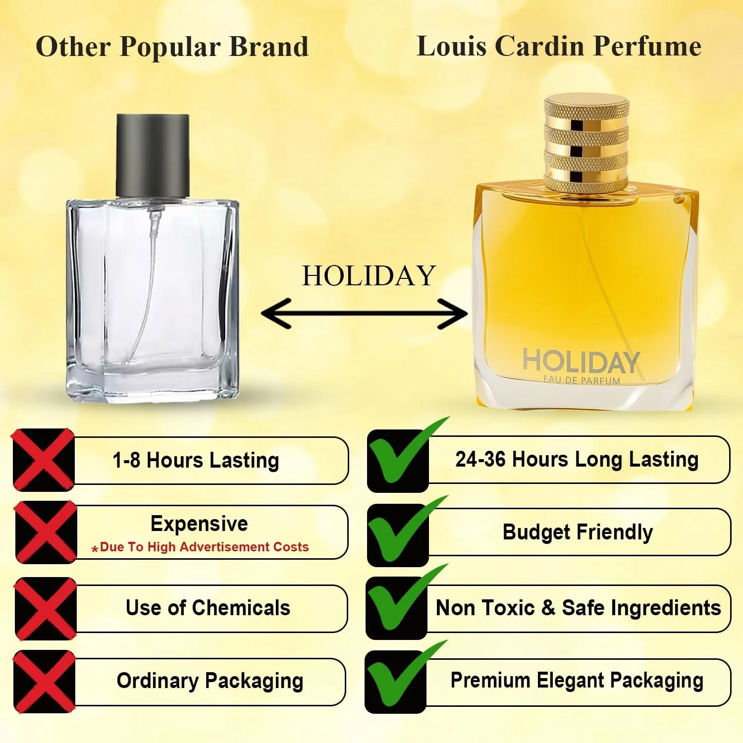 ادکلن مردانه لویی کاردین - هالیدی، 100 میلی لیتر