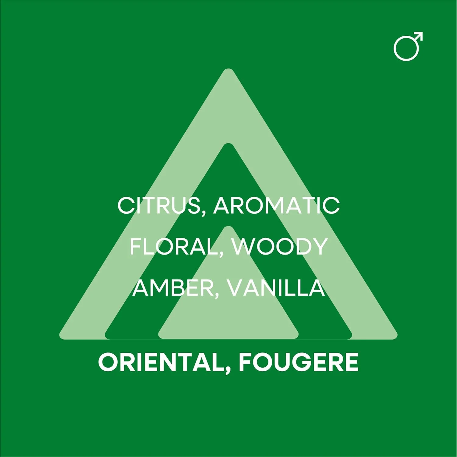 کالر می گرون - عطر مردانه - ادو پرفیوم ۱۰۰ میلی لیتری از میلتون-لوید