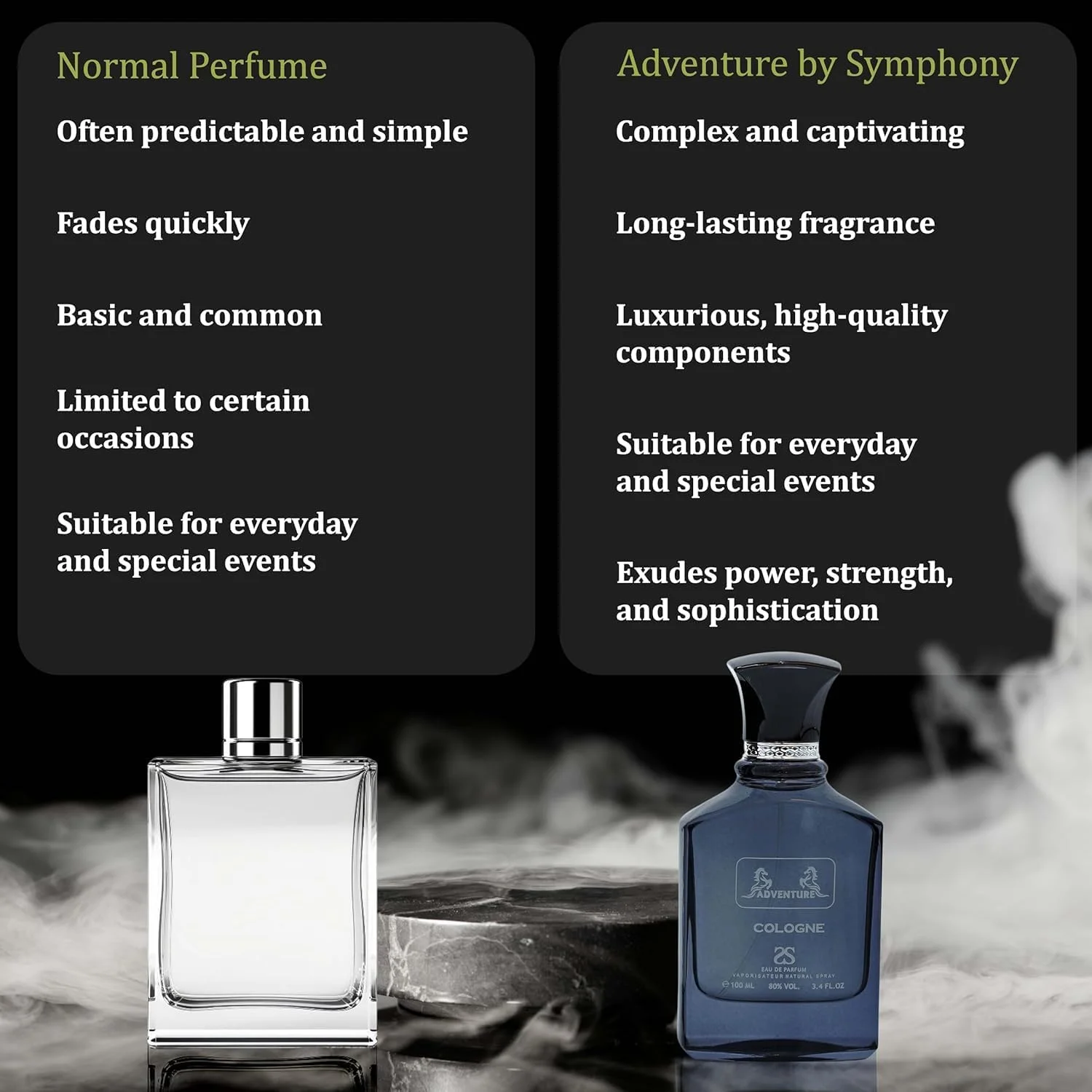 ادکلن ماجراجویی از سیمفونی، ادو پرفیوم، ۱۰۰ میلی لیتر، عطر لوکس مردانه، رایحه چوبی ماندگار، معطر و تازه مردانه