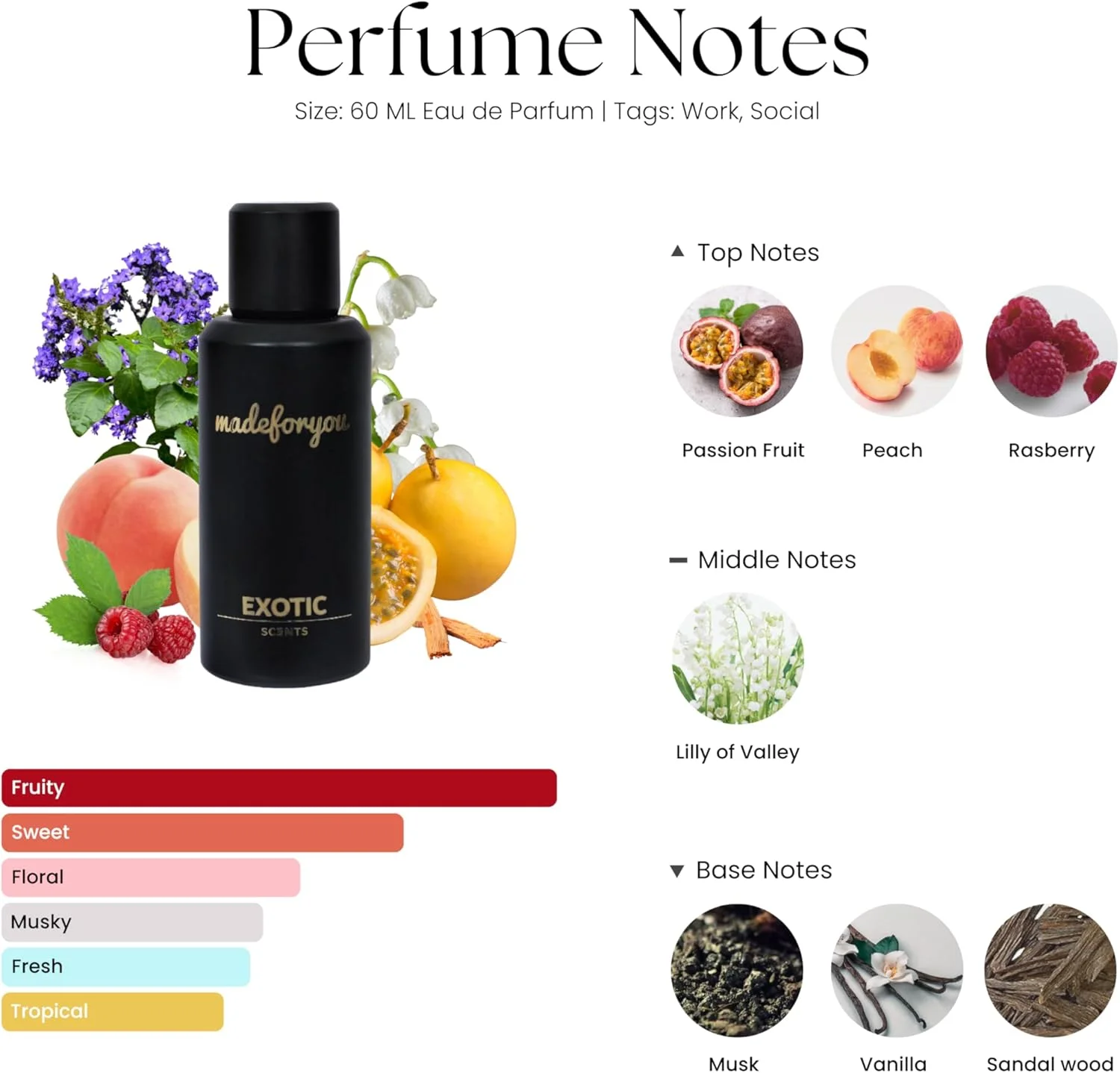 ادکلن مردانه - 60 میلی لیتر | رایحه میوه ای شیرین، ماندگاری طولانی