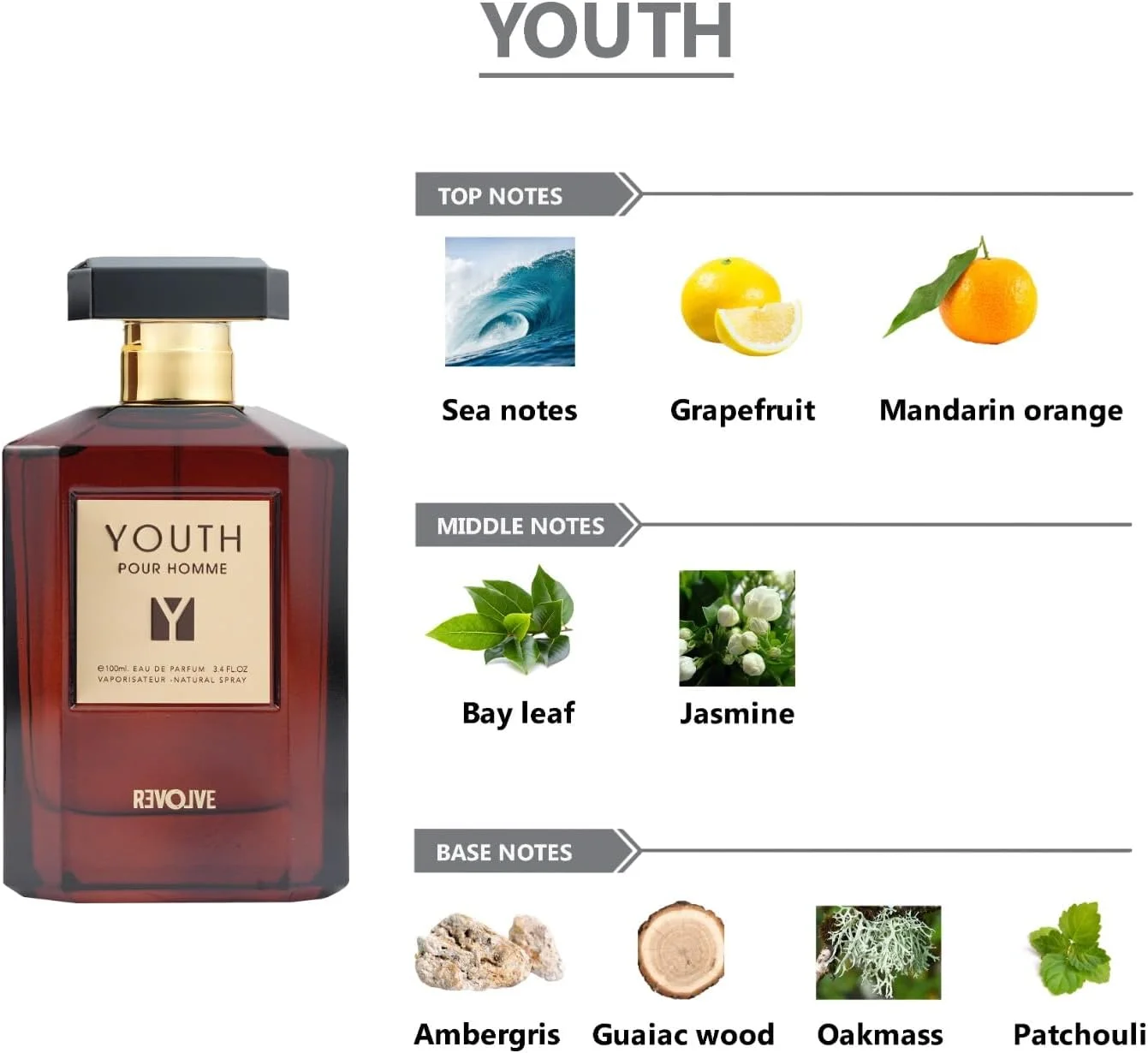 ادو پرفیوم مردانه REVOLVE Youth - ۱۰۰ میلی لیتر | عطری لوکس و ماندگار که ظرافت و قدرت مردانه را به تصویر می کشد