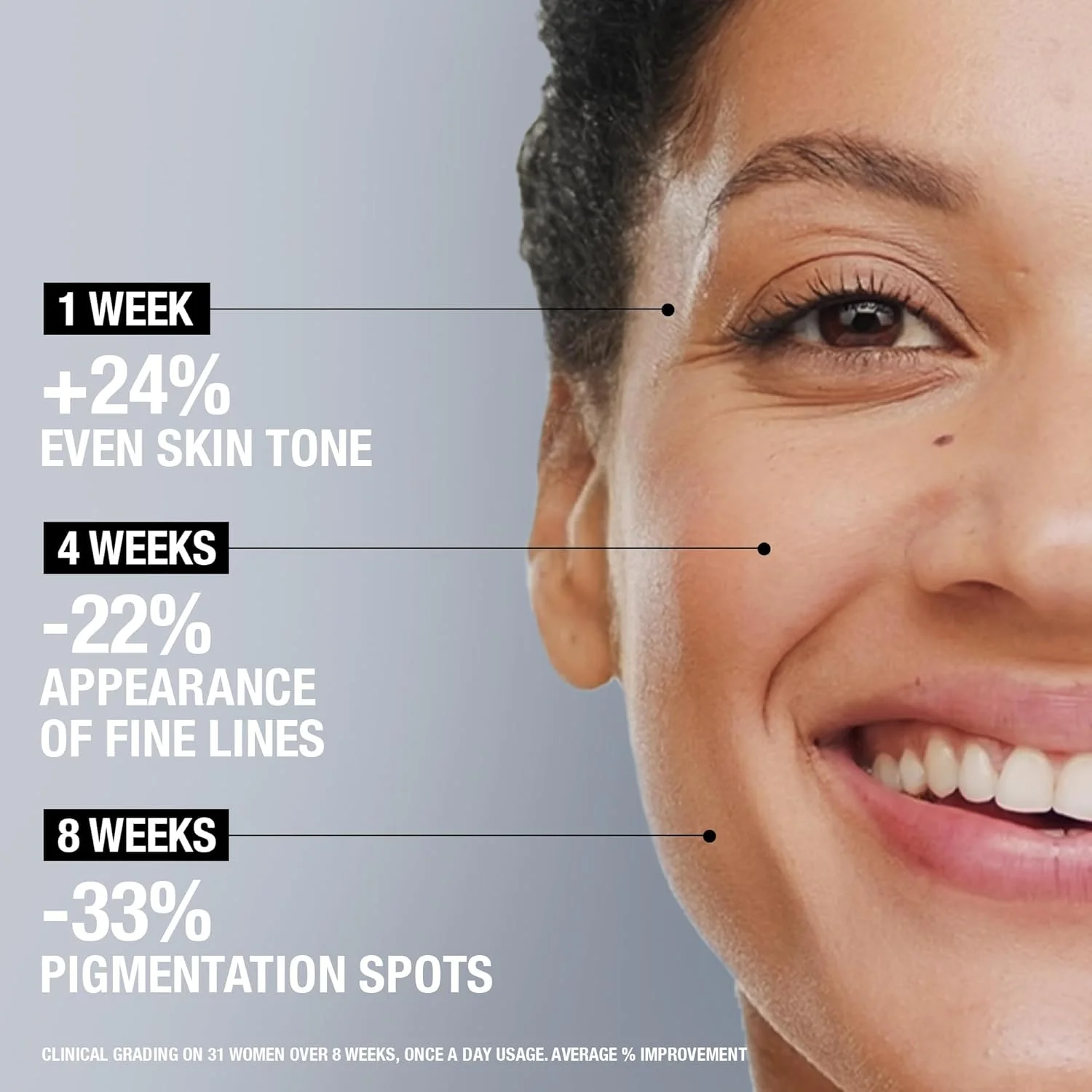 کرم روز نوتروژینا Retinol Boost با SPF 15، 50 میلی لیتر + کرم شب نوتروژینا Retinol Boost، رتینول خالص، عصاره گیاه مورد و اسید هیالورونیک، 50 میلی لیتر